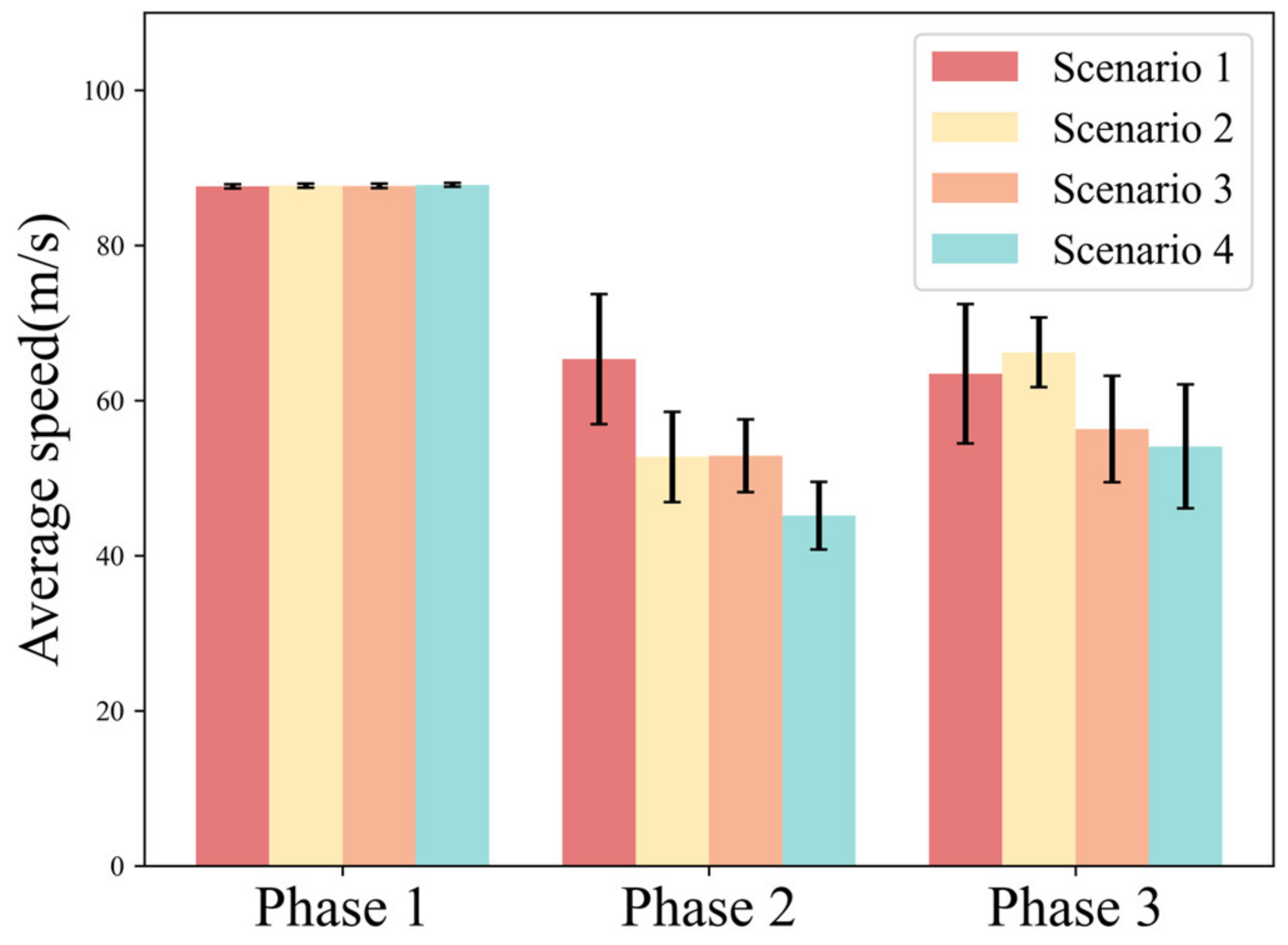Ijerph 20 03069 g007