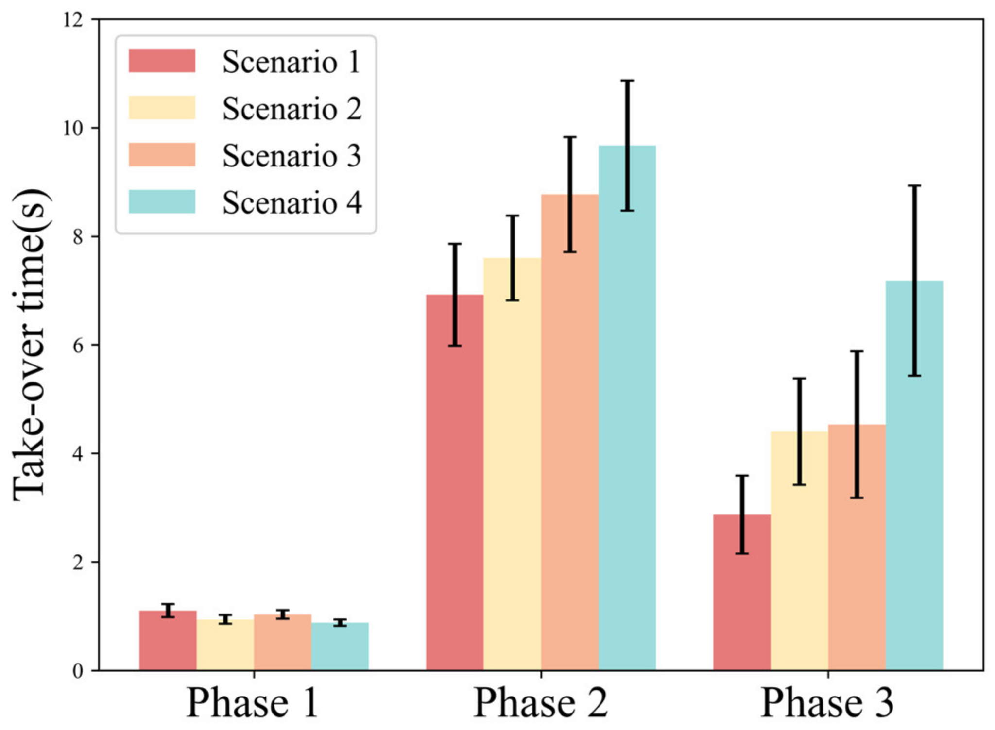 Ijerph 20 03069 g009