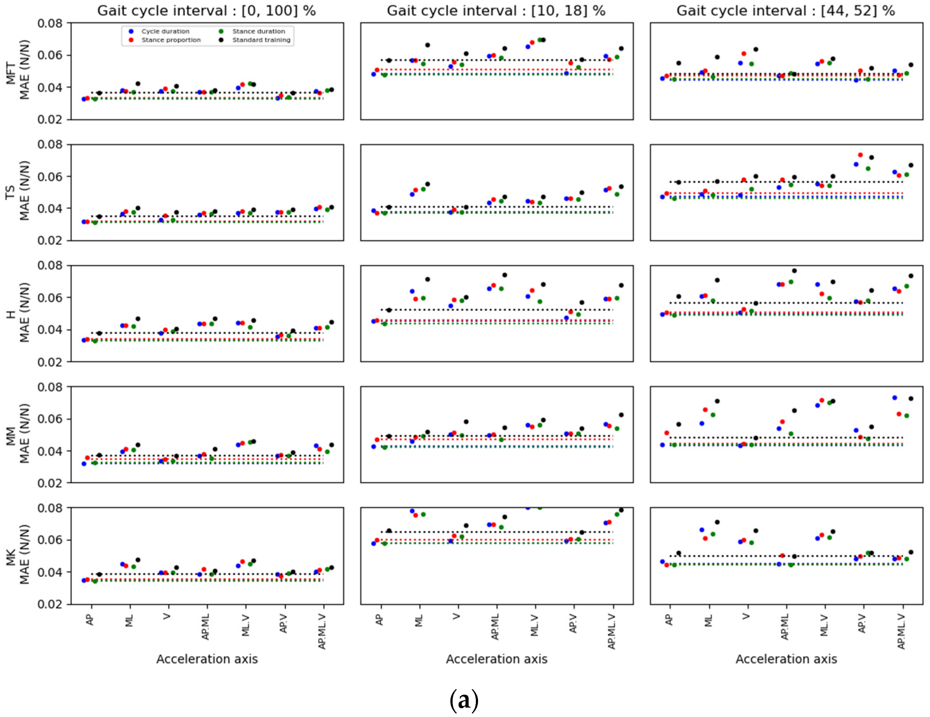 Ijerph 20 03120 g008a
