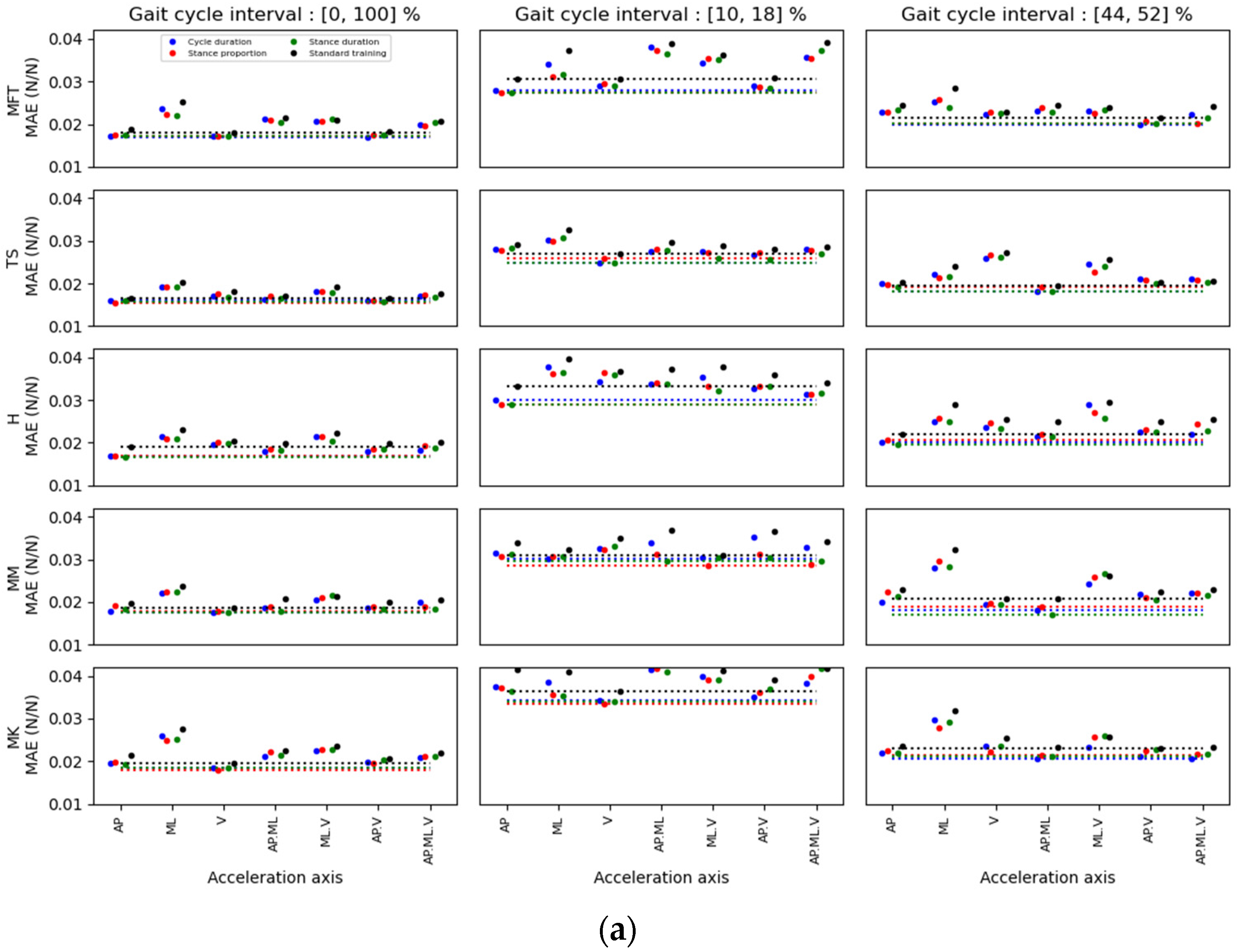 Ijerph 20 03120 g009a