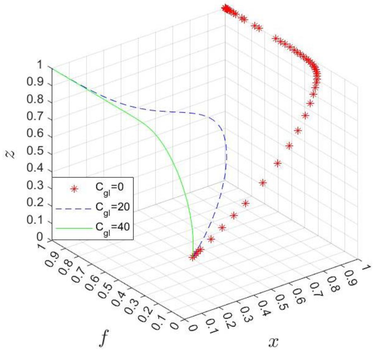Ijerph 20 03156 g011