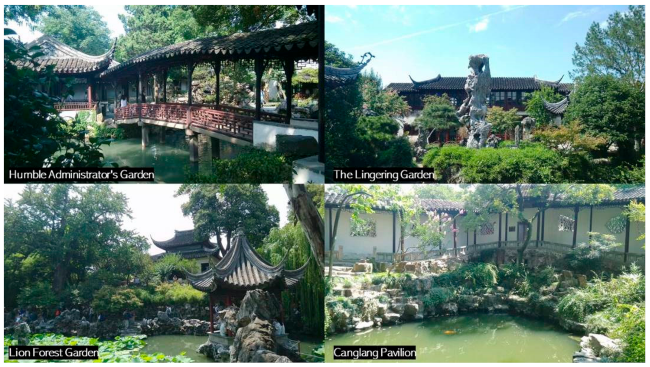 Ijerph 20 03158 g002