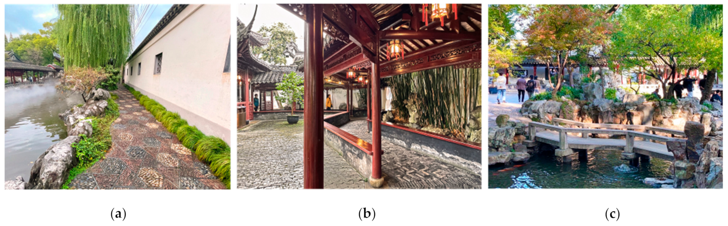 Ijerph 20 03158 g003