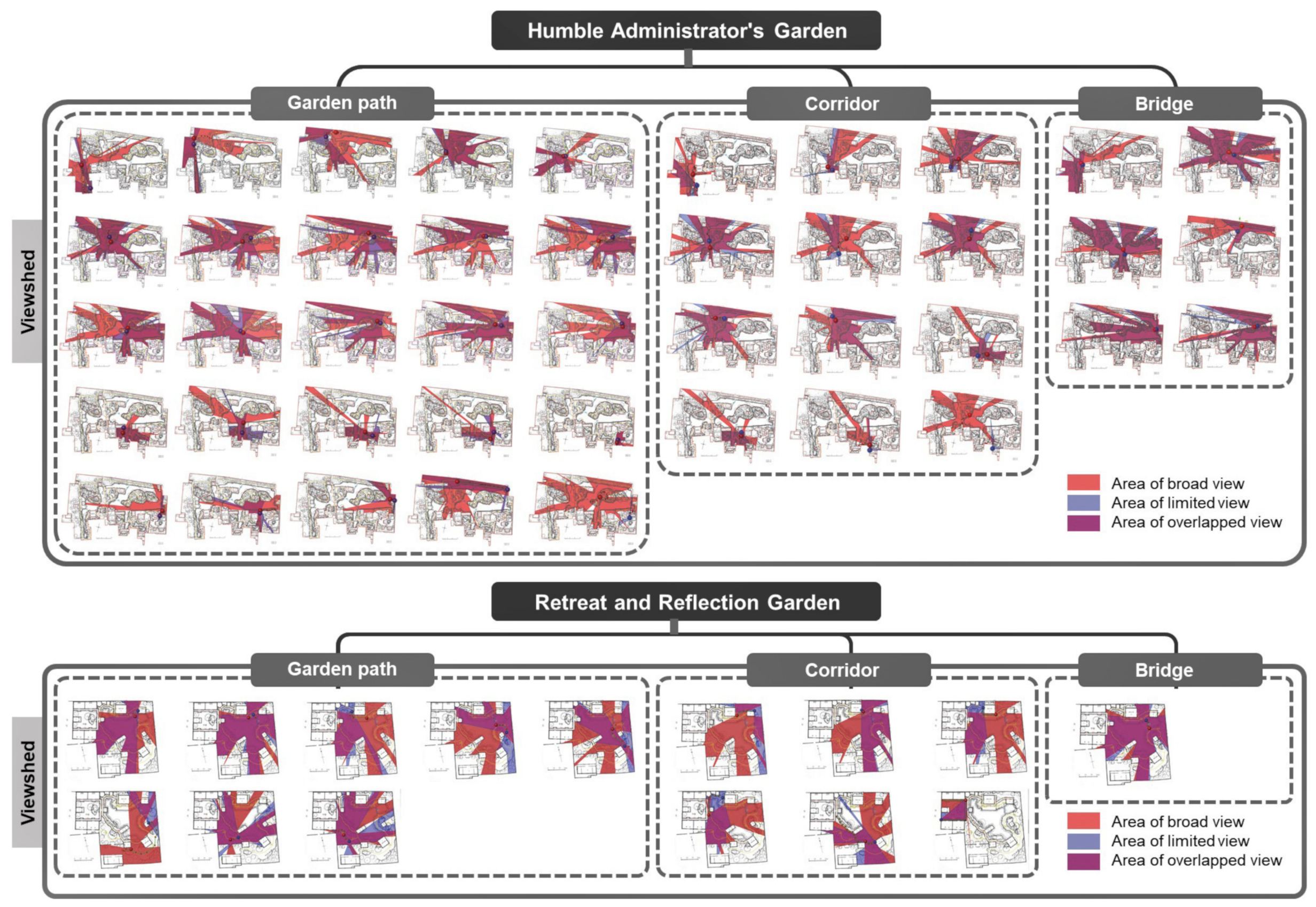 Ijerph 20 03158 g007