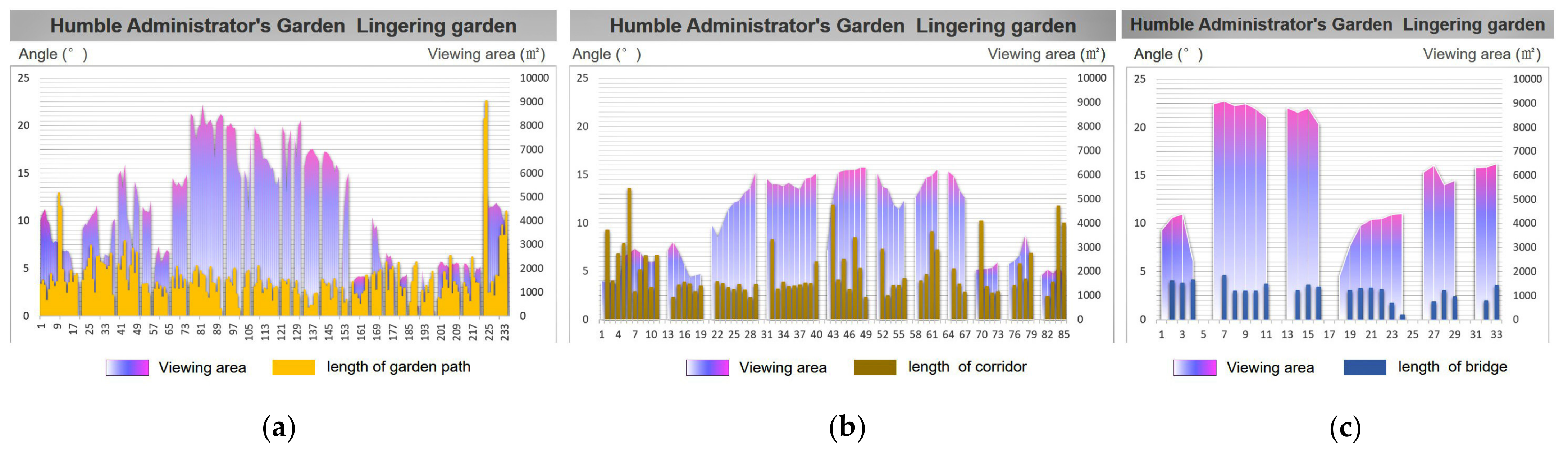 Ijerph 20 03158 g009