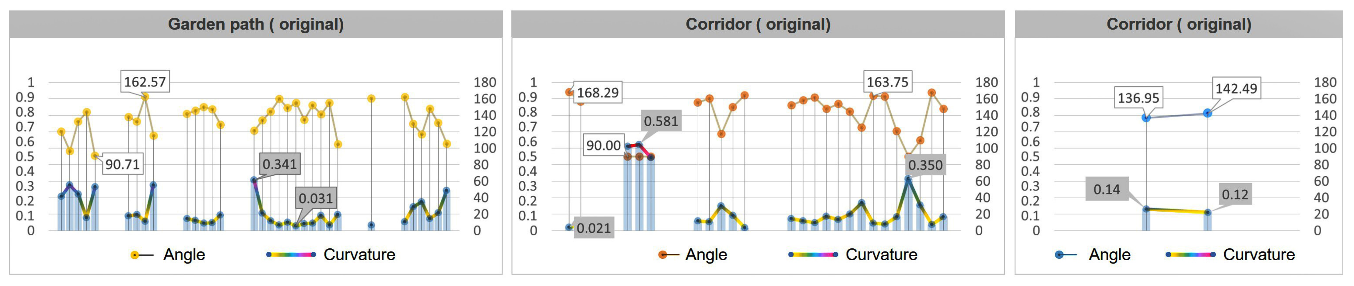 Ijerph 20 03158 g015