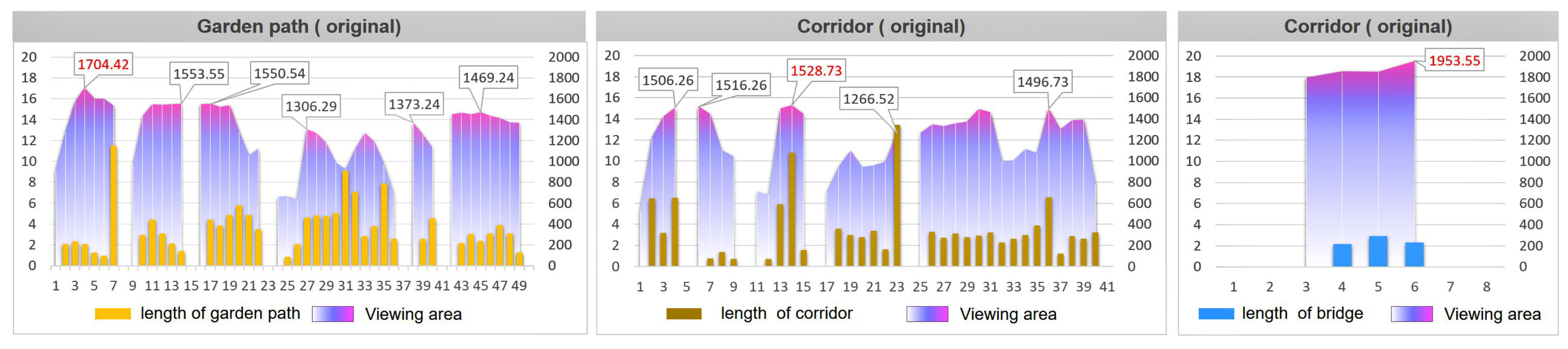 Ijerph 20 03158 g017