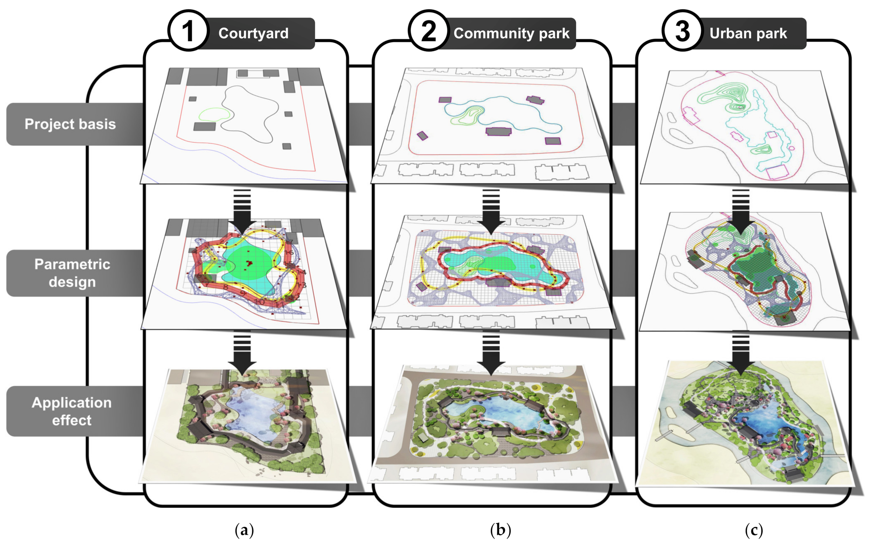 Ijerph 20 03158 g019