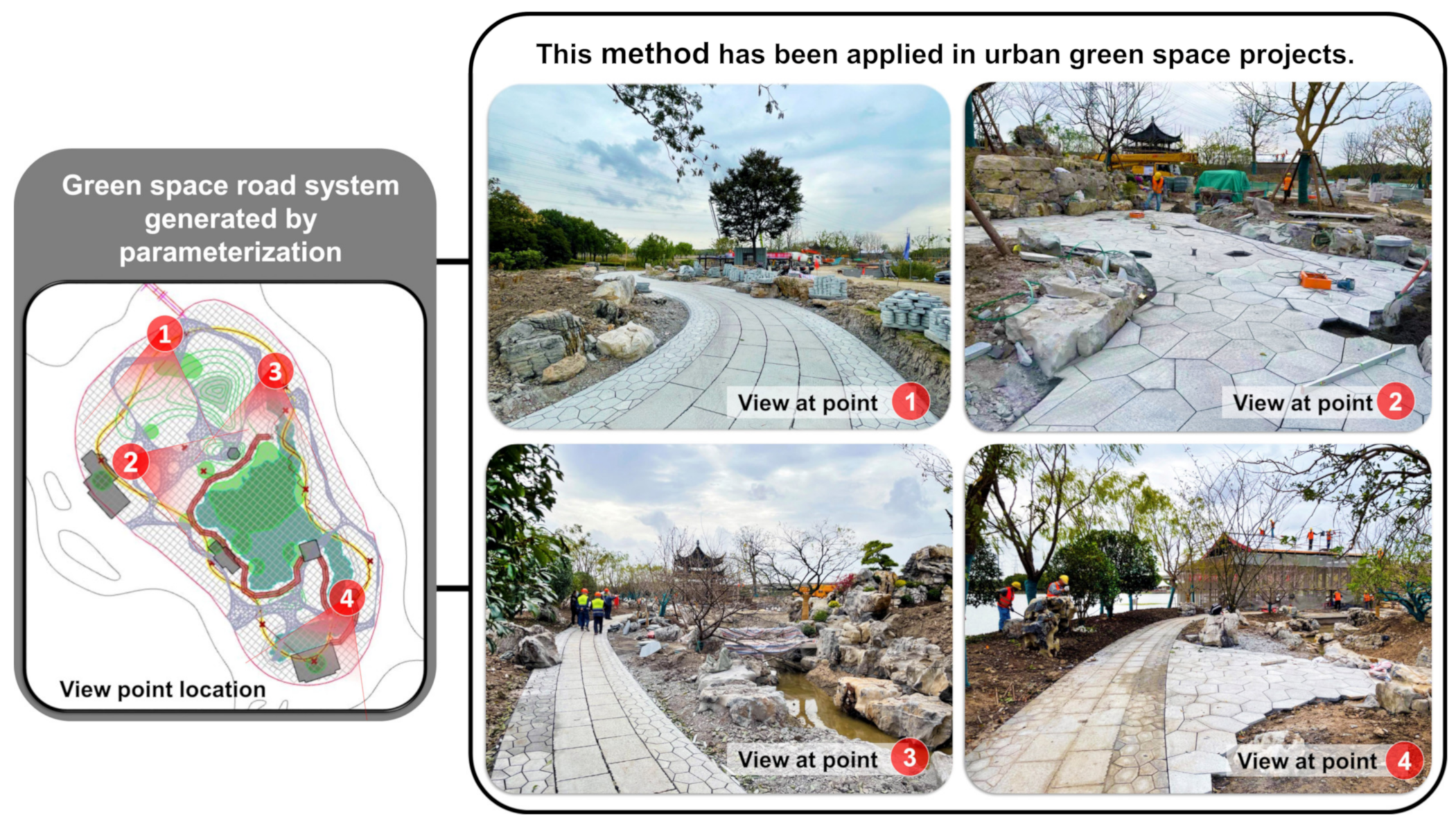 Ijerph 20 03158 g020