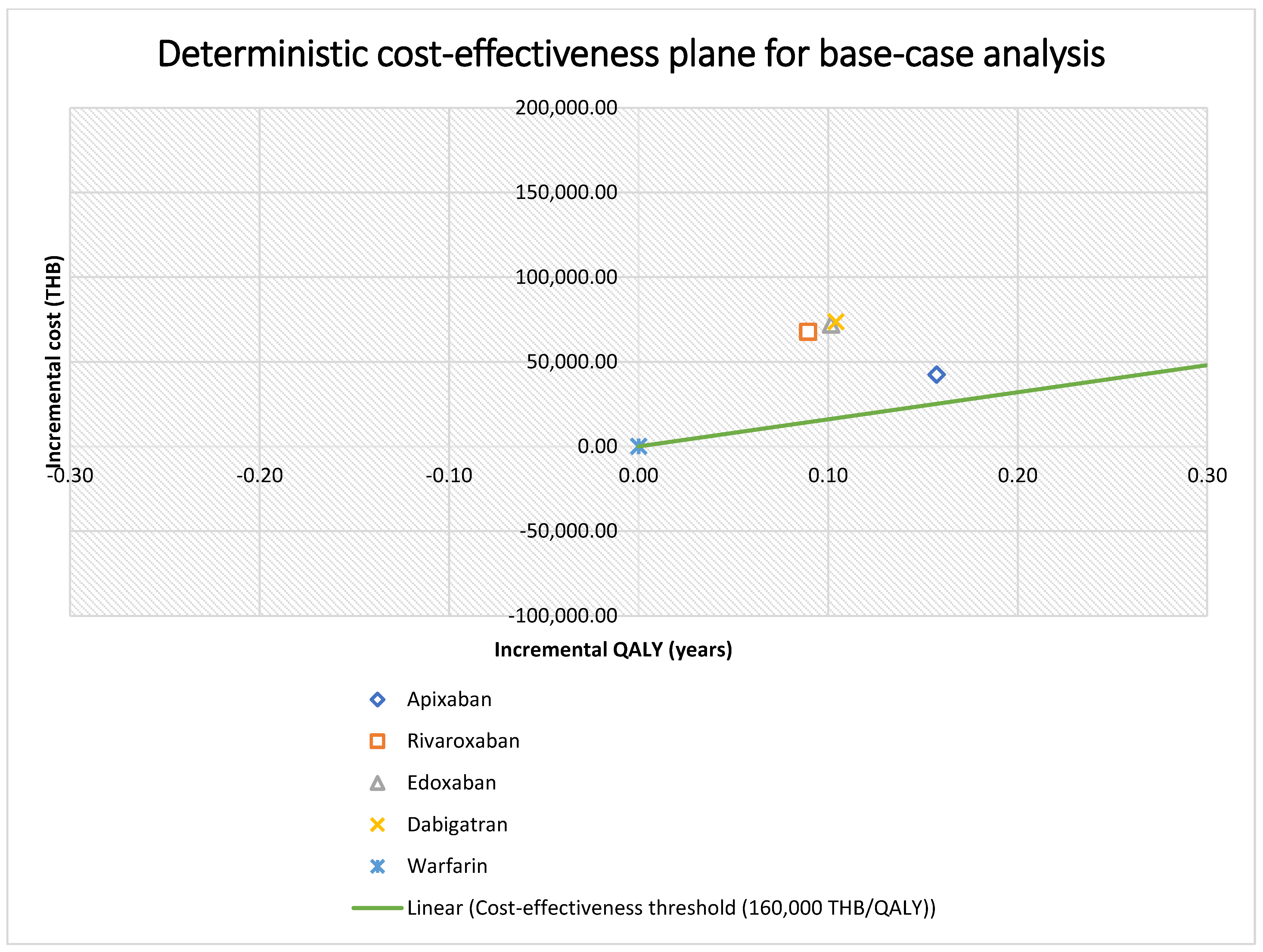 Ijerph 20 03176 g002
