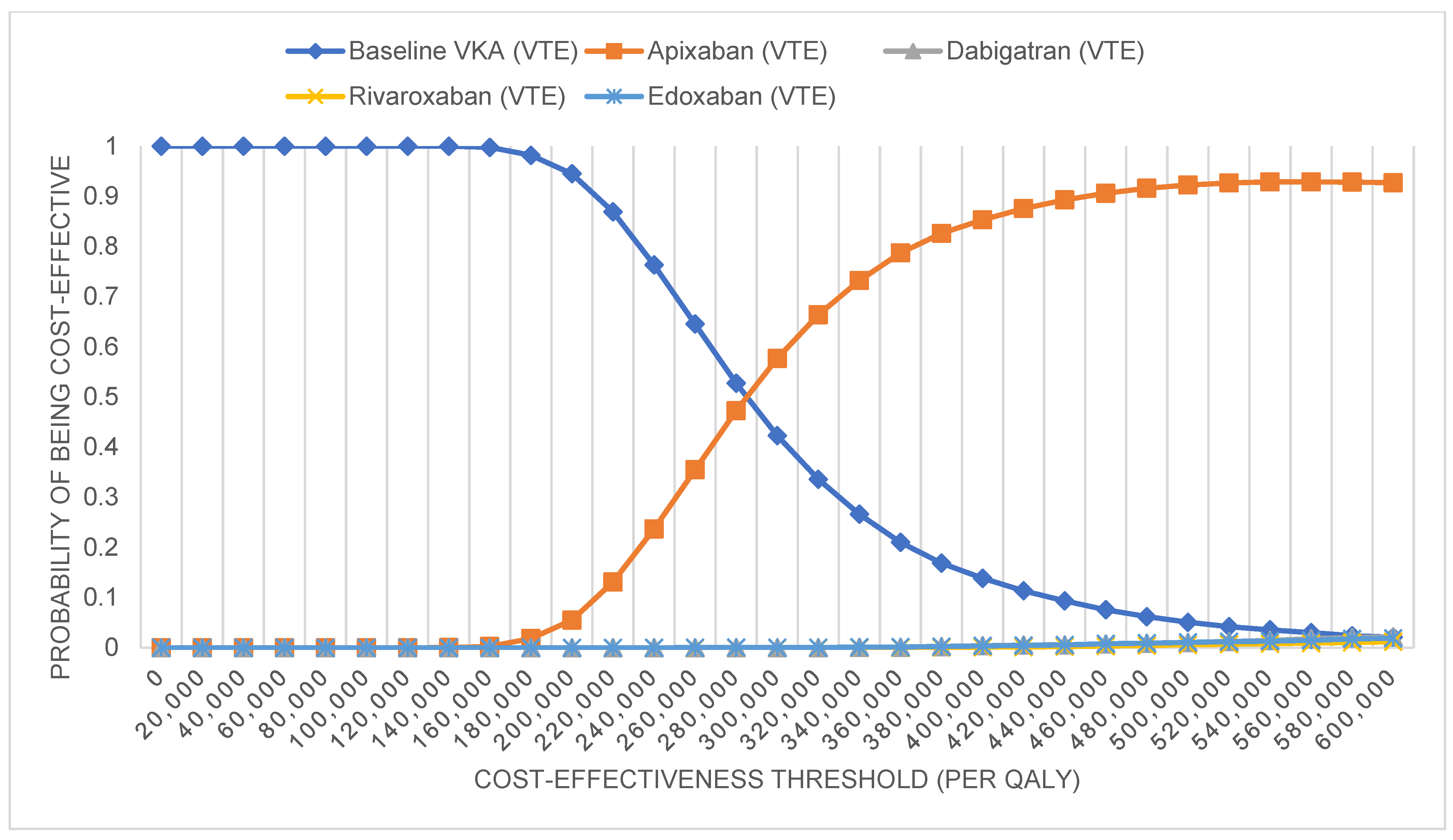 Ijerph 20 03176 g003