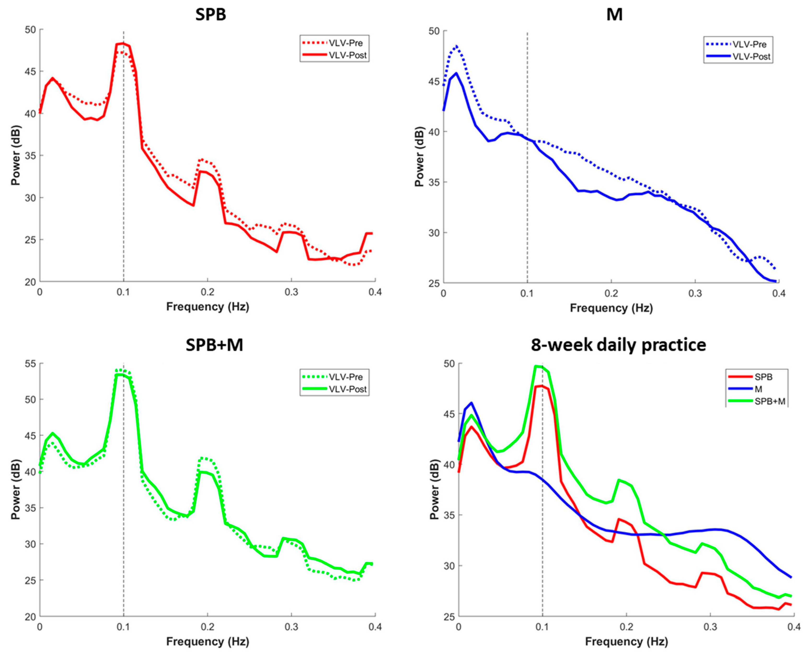 Ijerph 20 03180 g003
