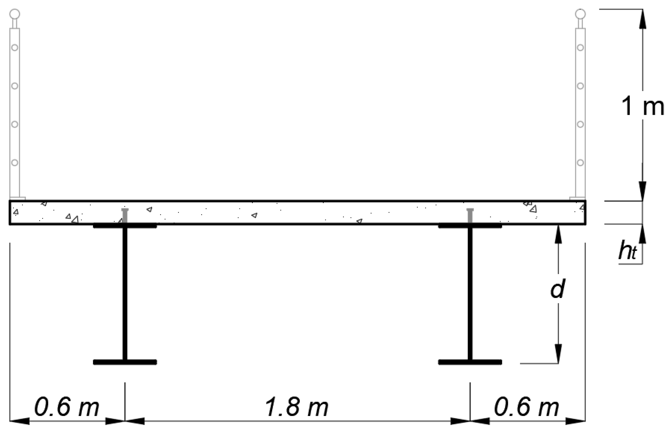 Ijerph 20 03190 g002 Ijerph 20 03190 g002