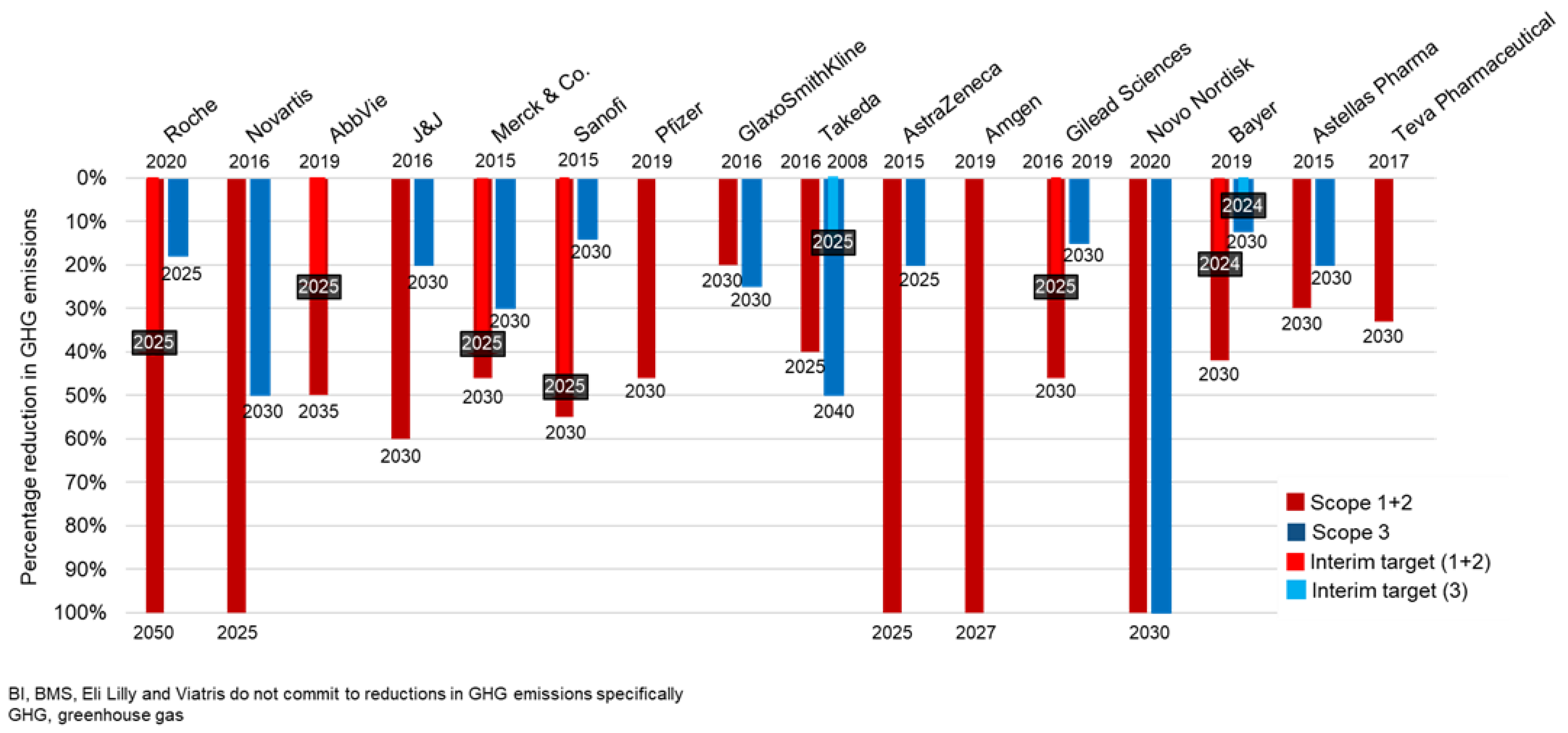 Ijerph 20 03206 g001