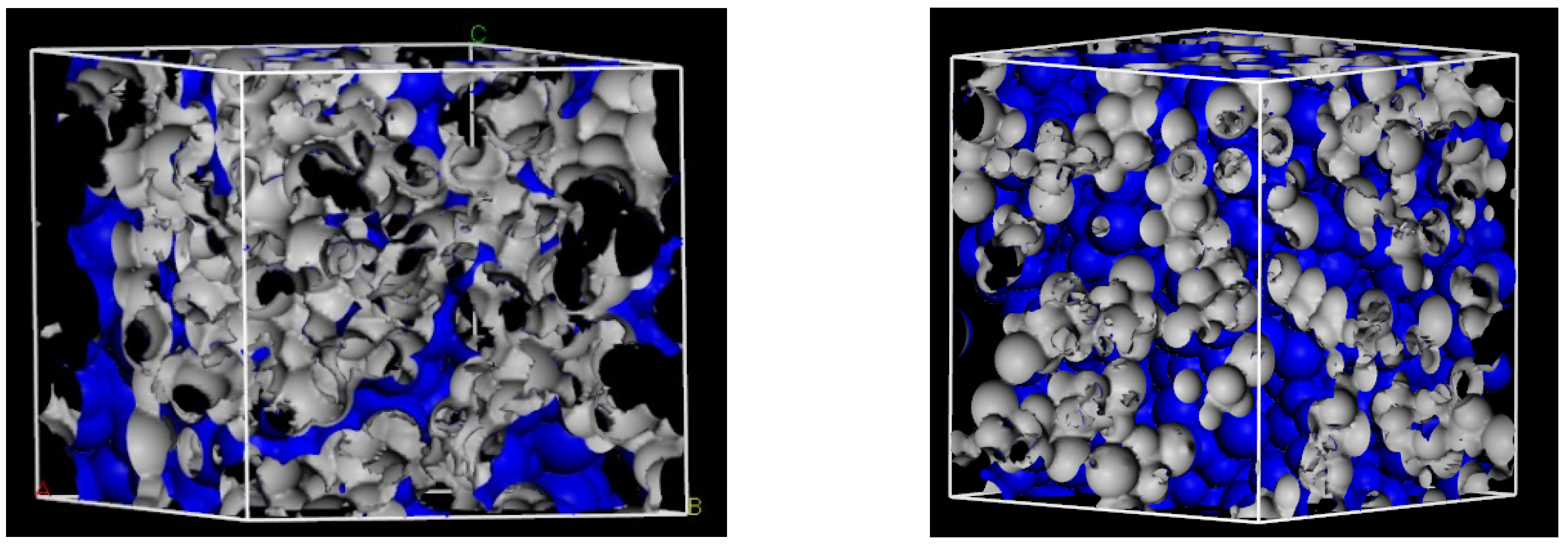 Ijerph 20 03235 g006