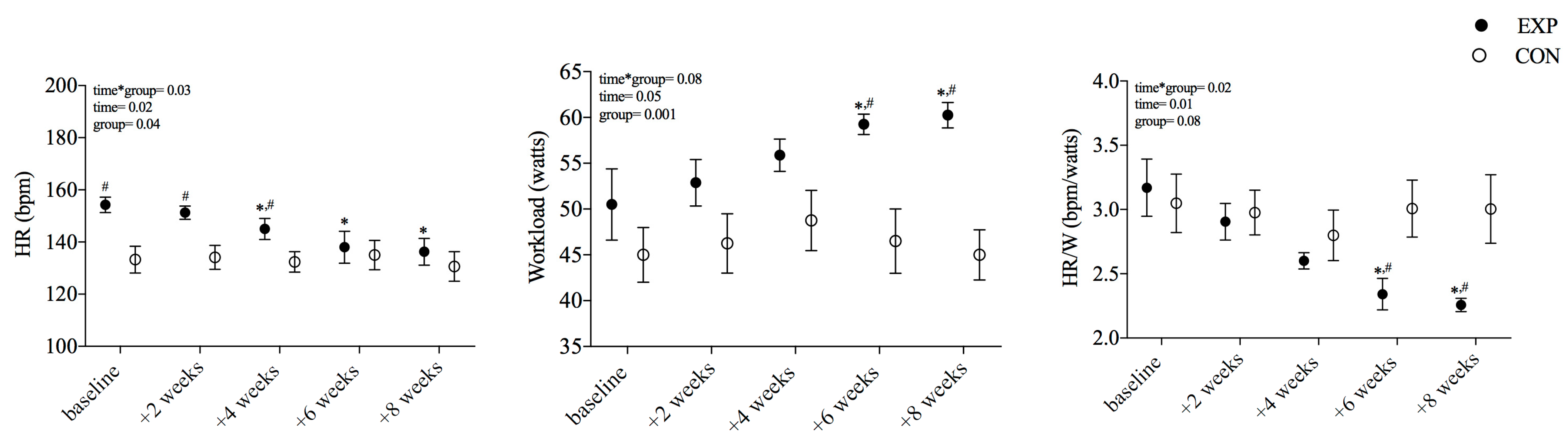 Ijerph 20 03238 g002
