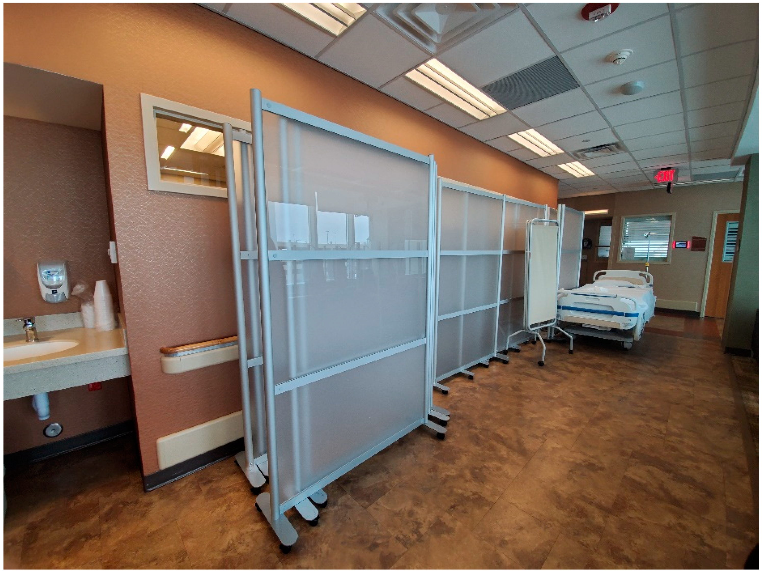 Ijerph 20 03271 g003