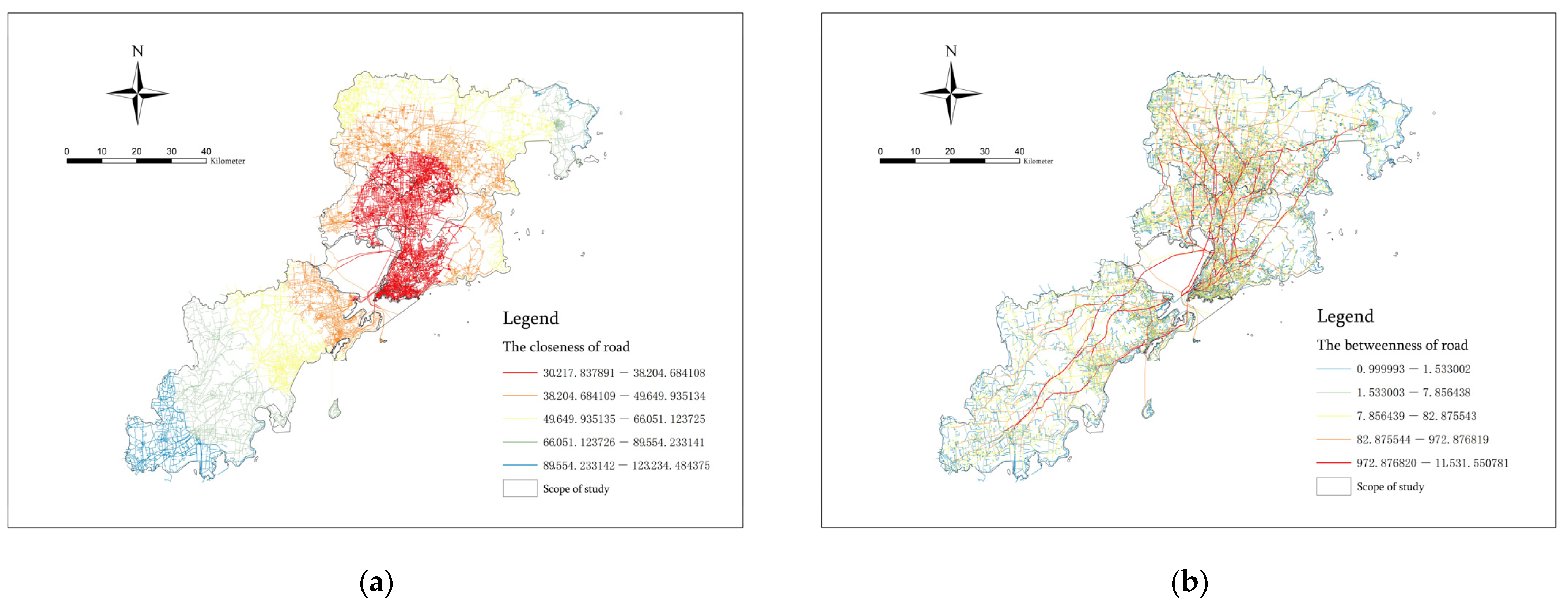 Ijerph 20 03274 g007