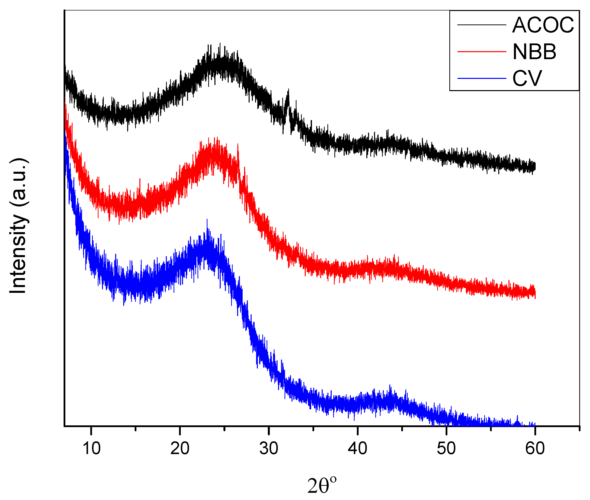 Ijerph 20 03280 g004 Ijerph 20 03280 g004