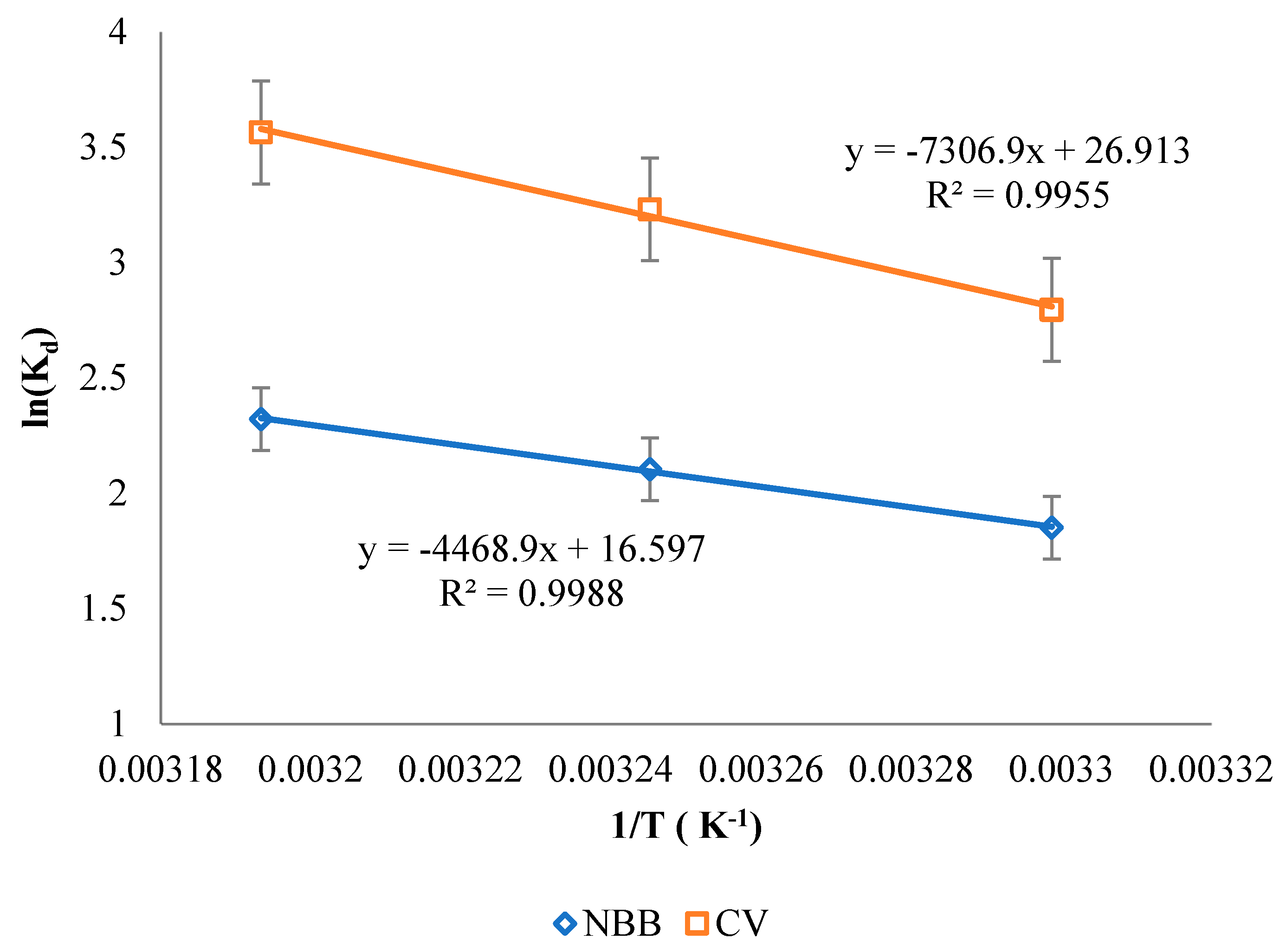 Ijerph 20 03280 g012 Ijerph 20 03280 g012