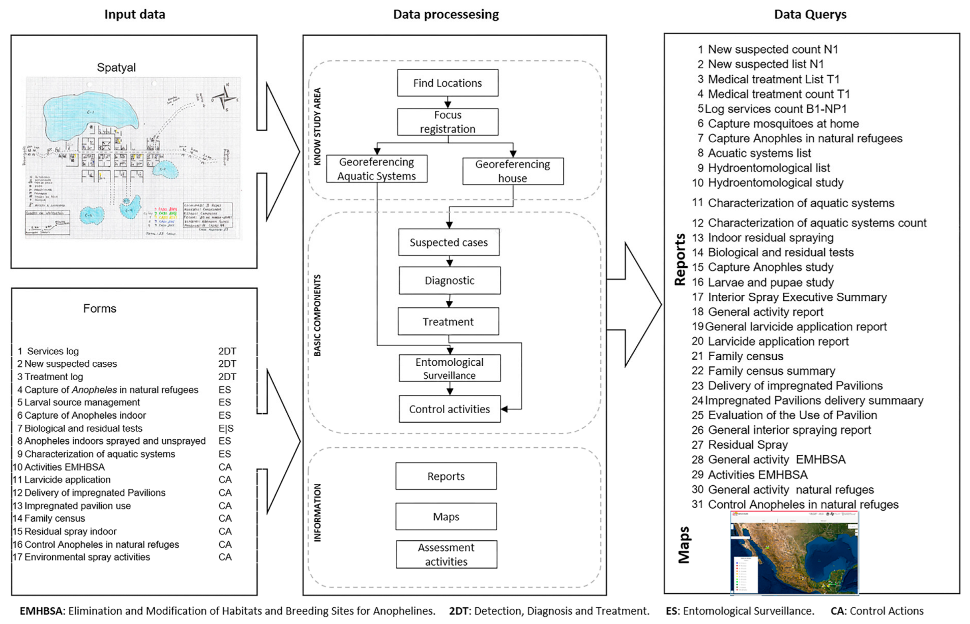 Ijerph 20 03282 g005