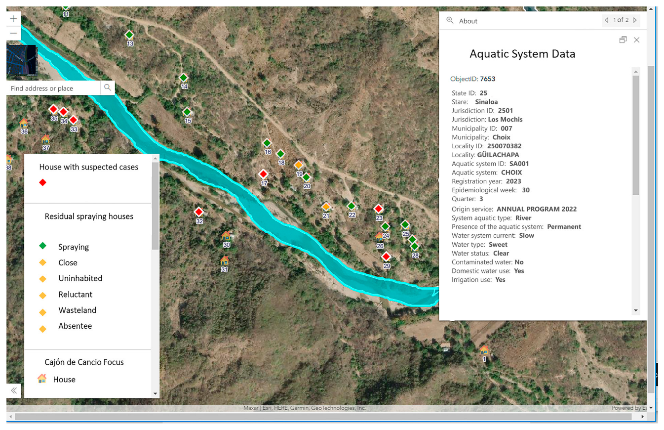 Ijerph 20 03282 g006