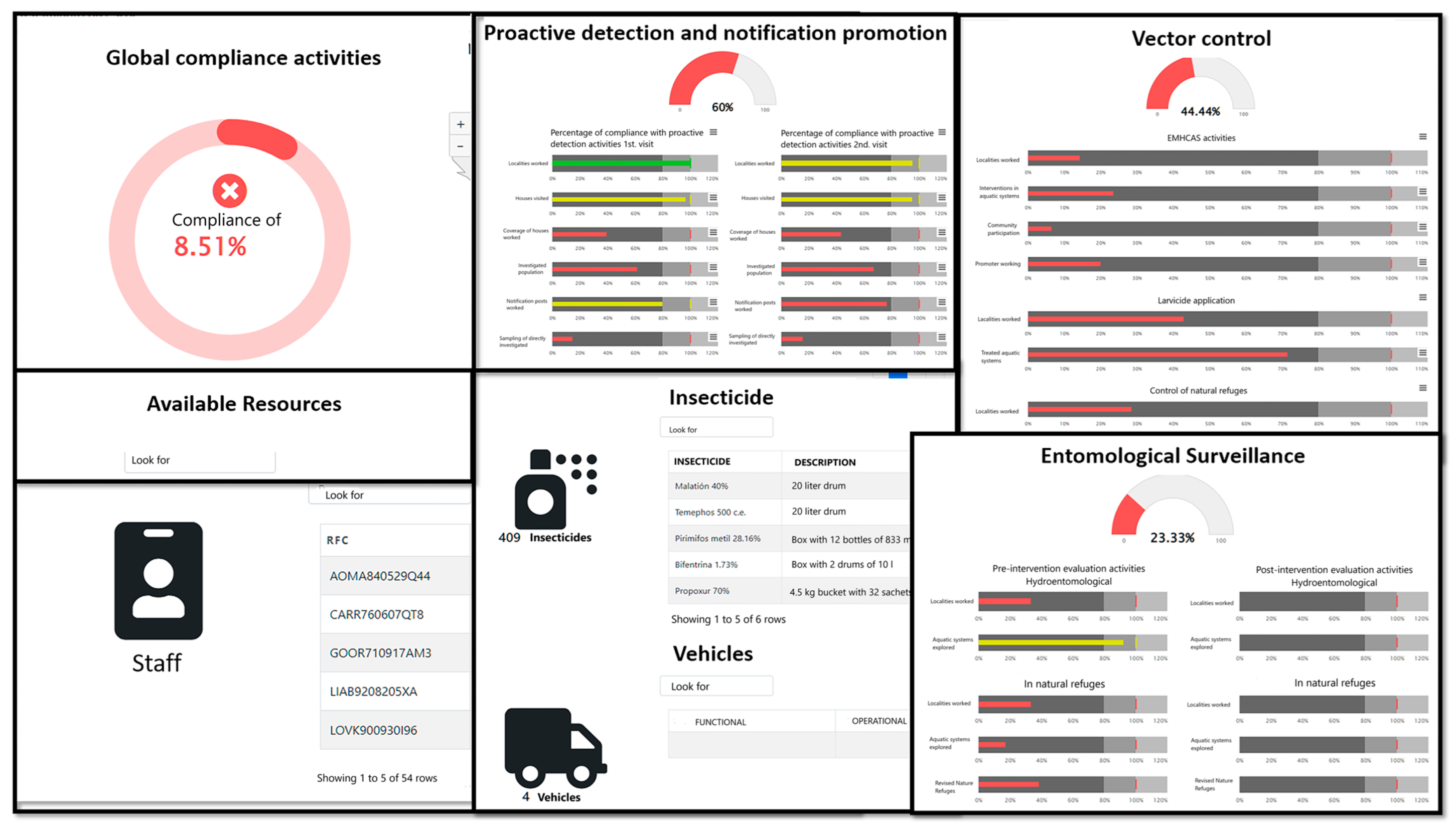 Ijerph 20 03282 g007