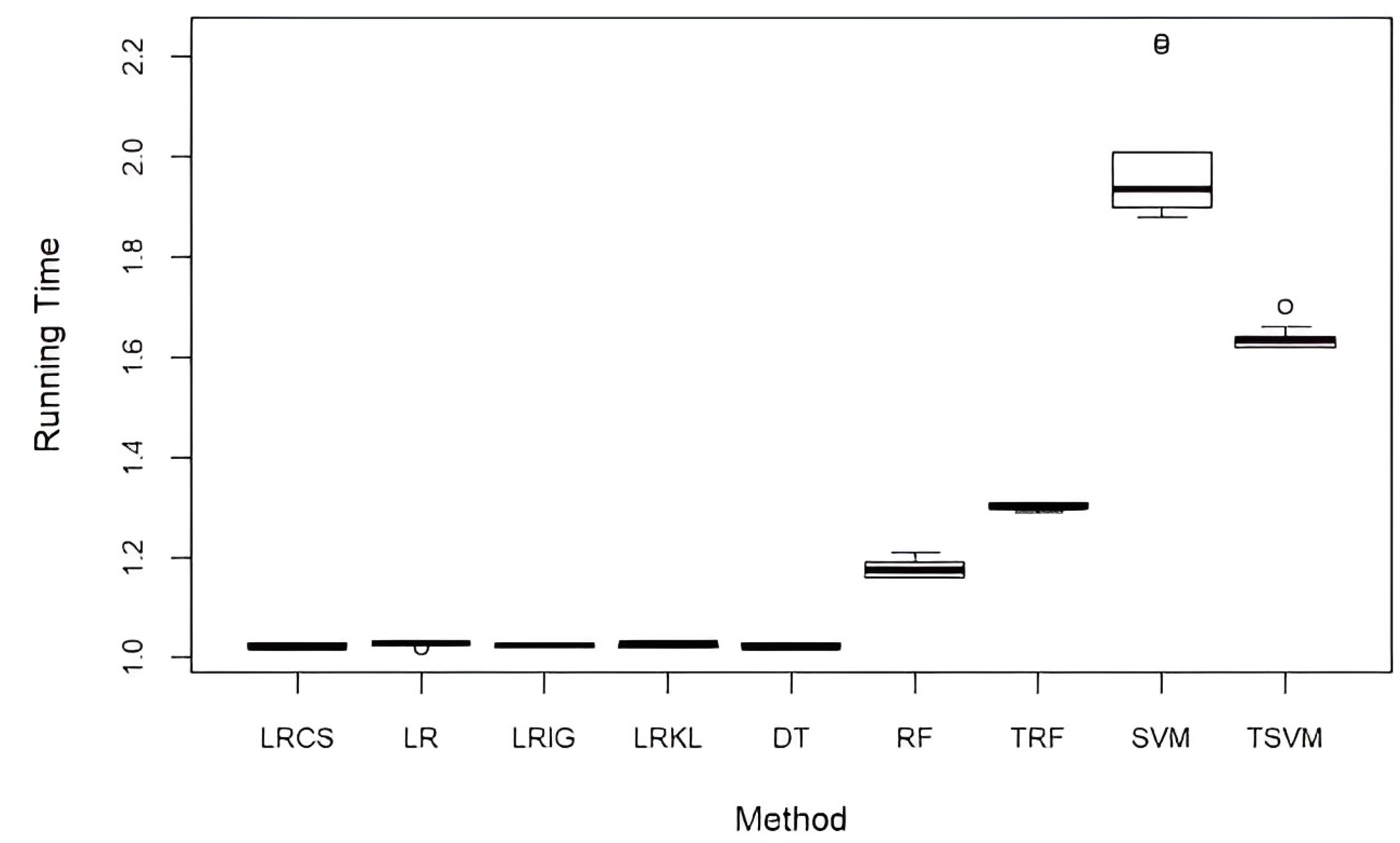 Ijerph 20 03289 g005
