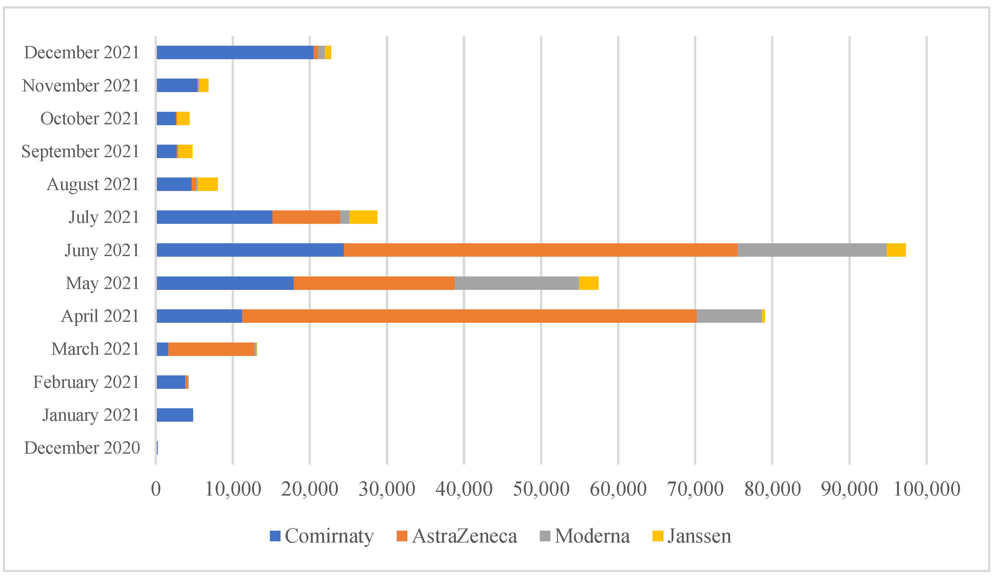 Ijerph 20 03304 g002