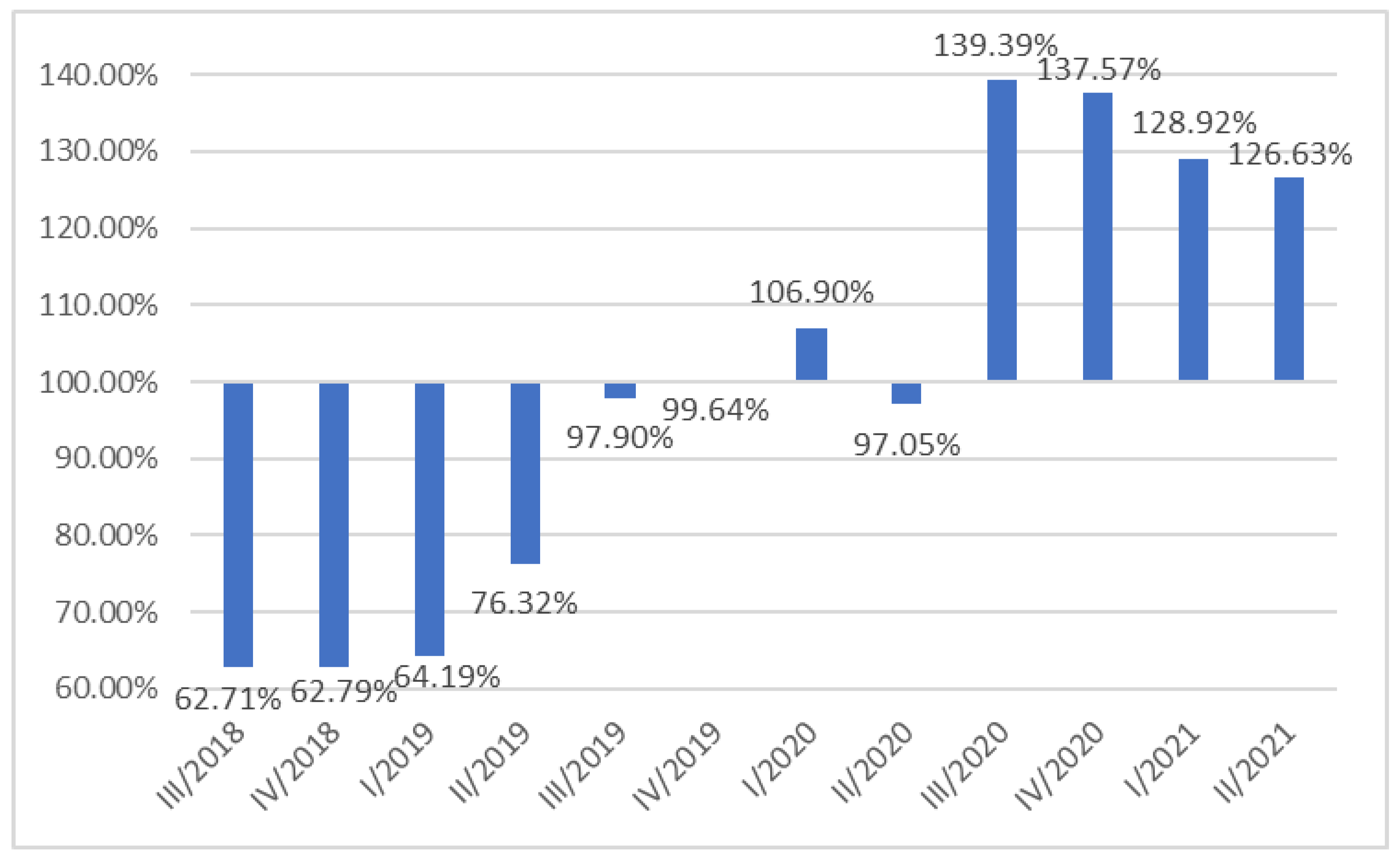 Ijerph 20 03304 g004