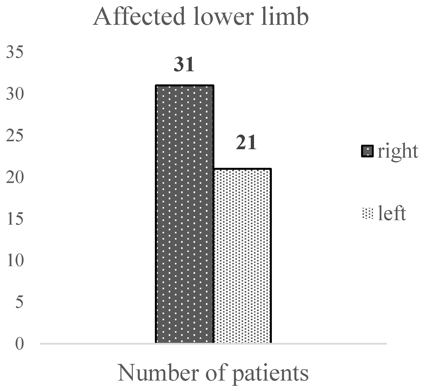 Ijerph 20 03308 g002 Ijerph 20 03308 g002