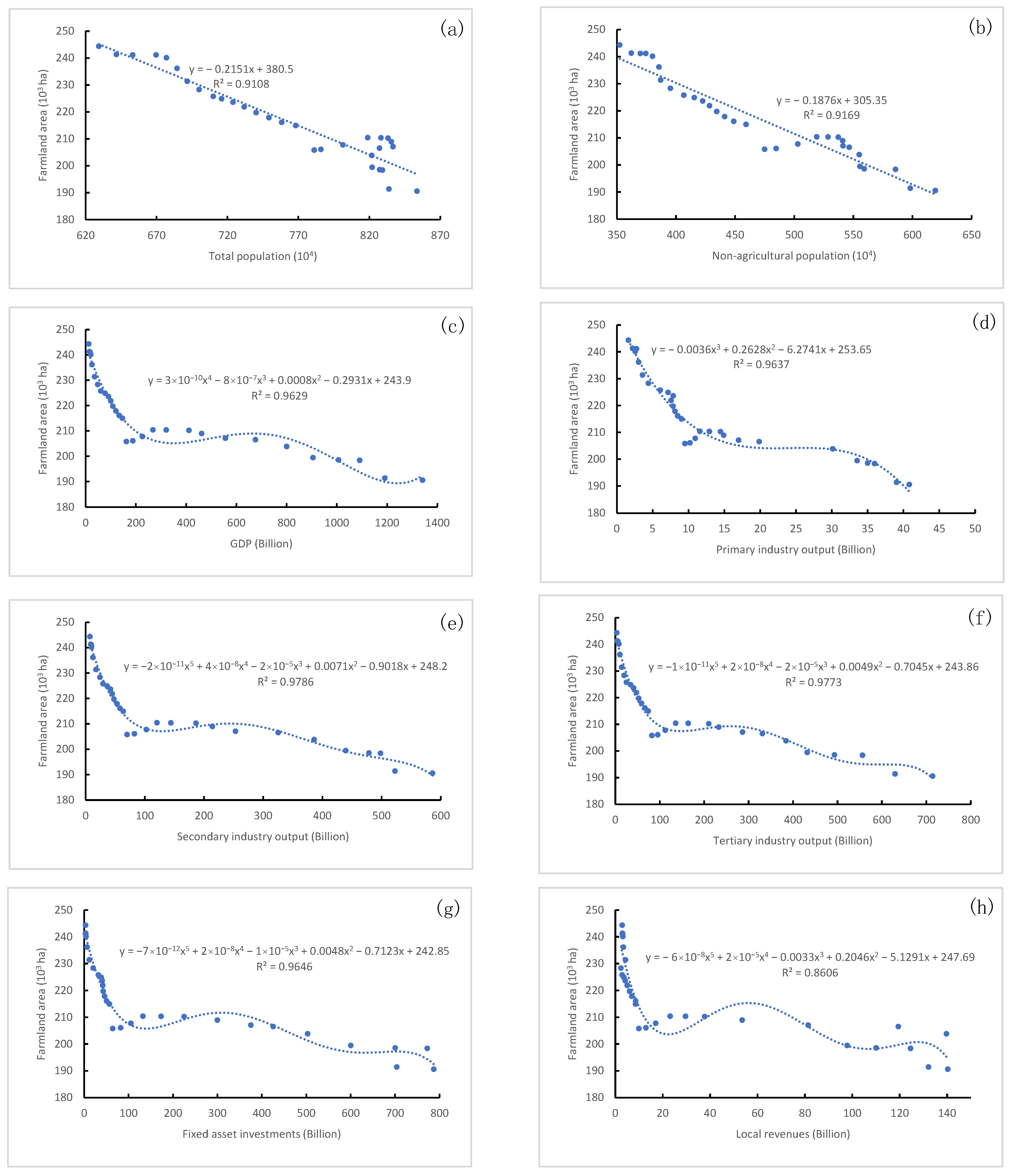 Ijerph 20 03316 g006a