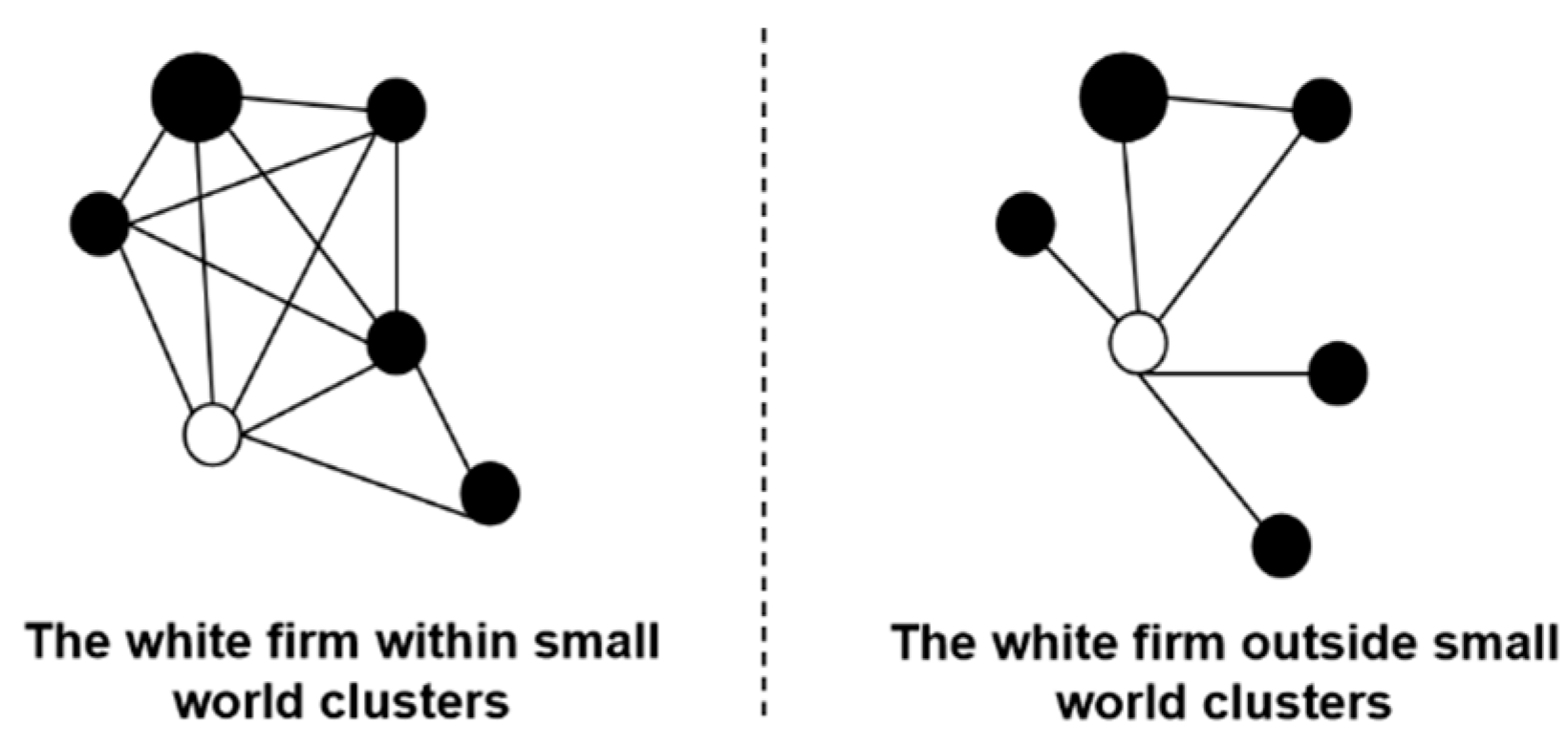 Ijerph 20 03339 g002