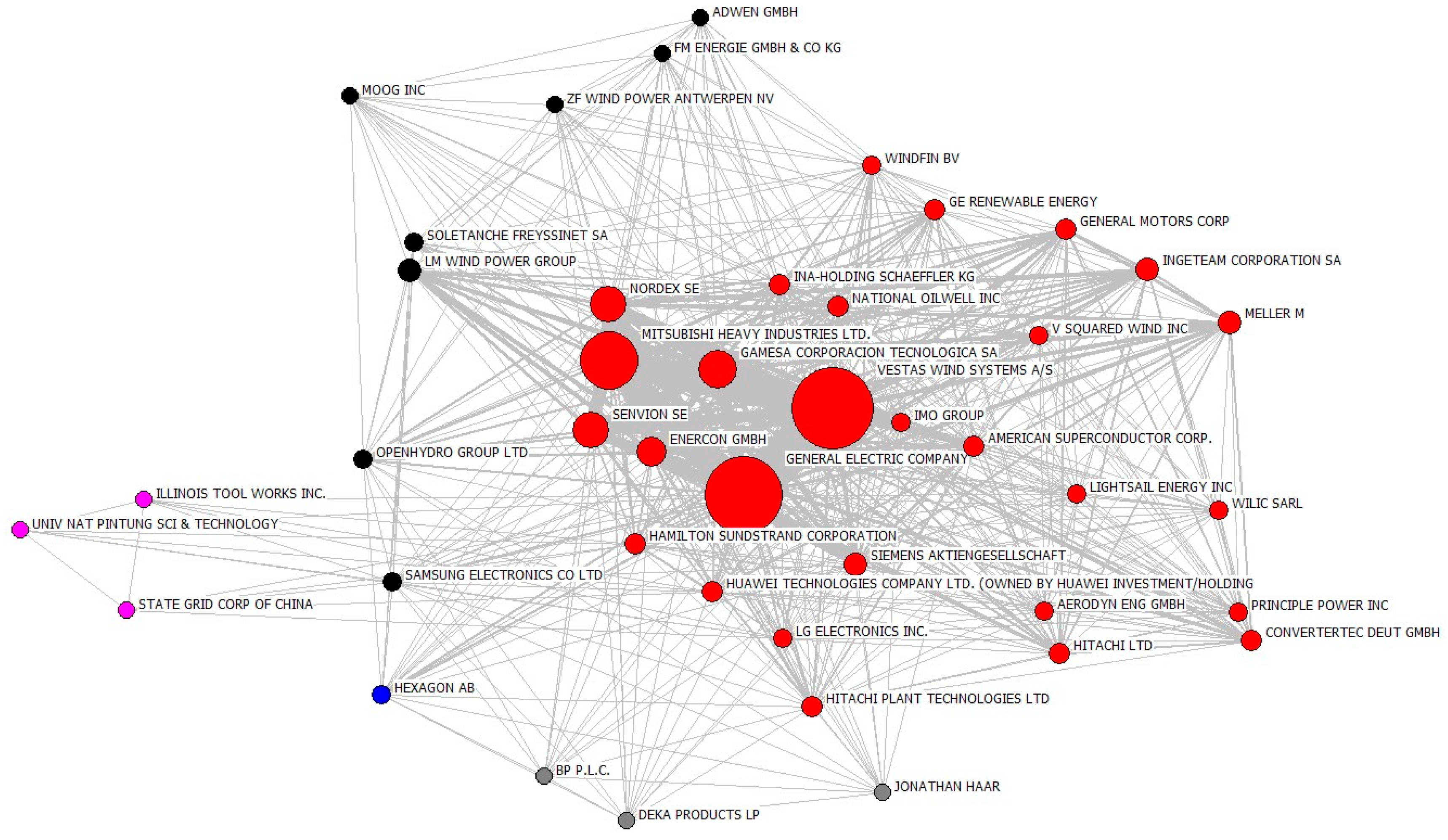 Ijerph 20 03339 g005