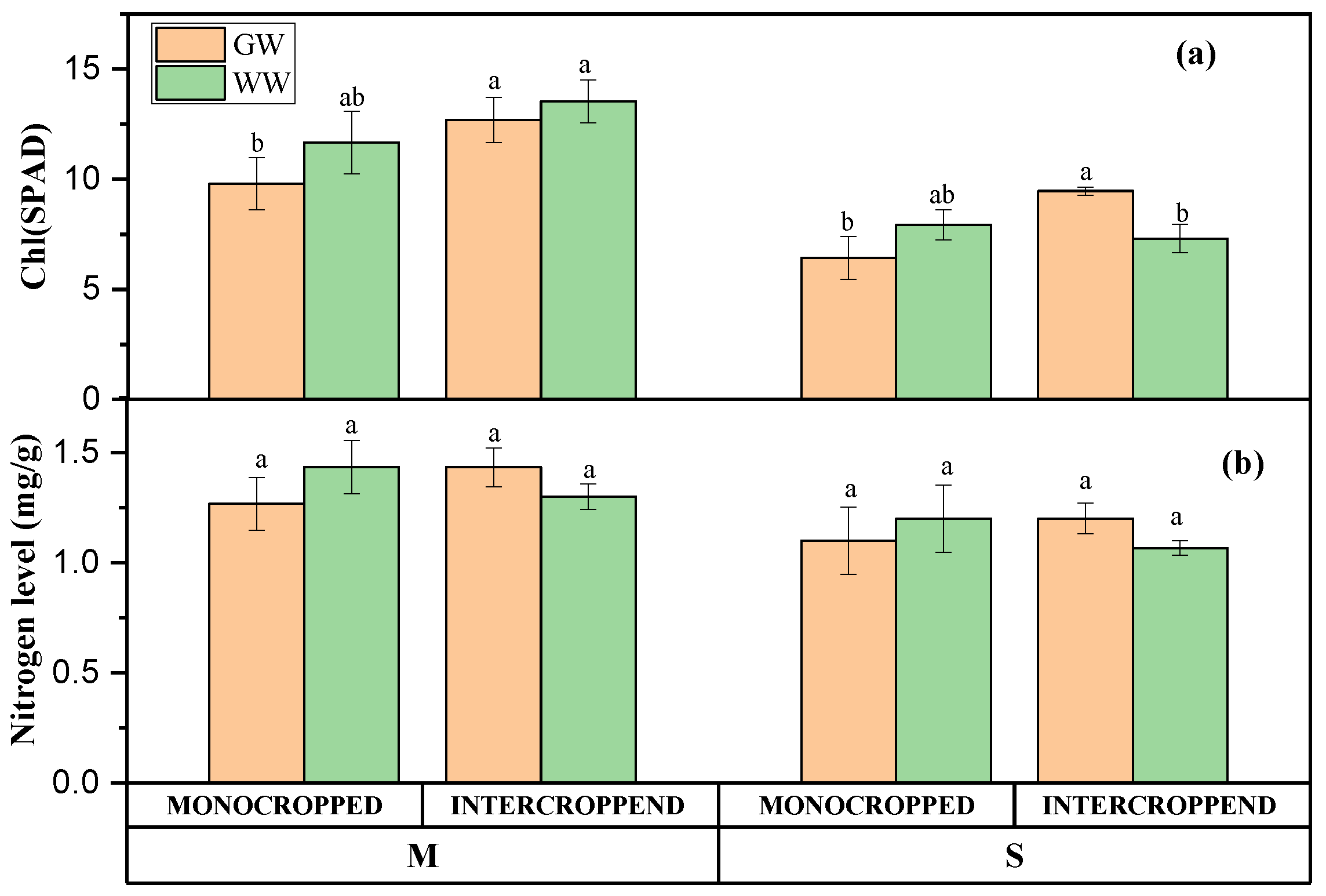 Ijerph 20 03345 g001