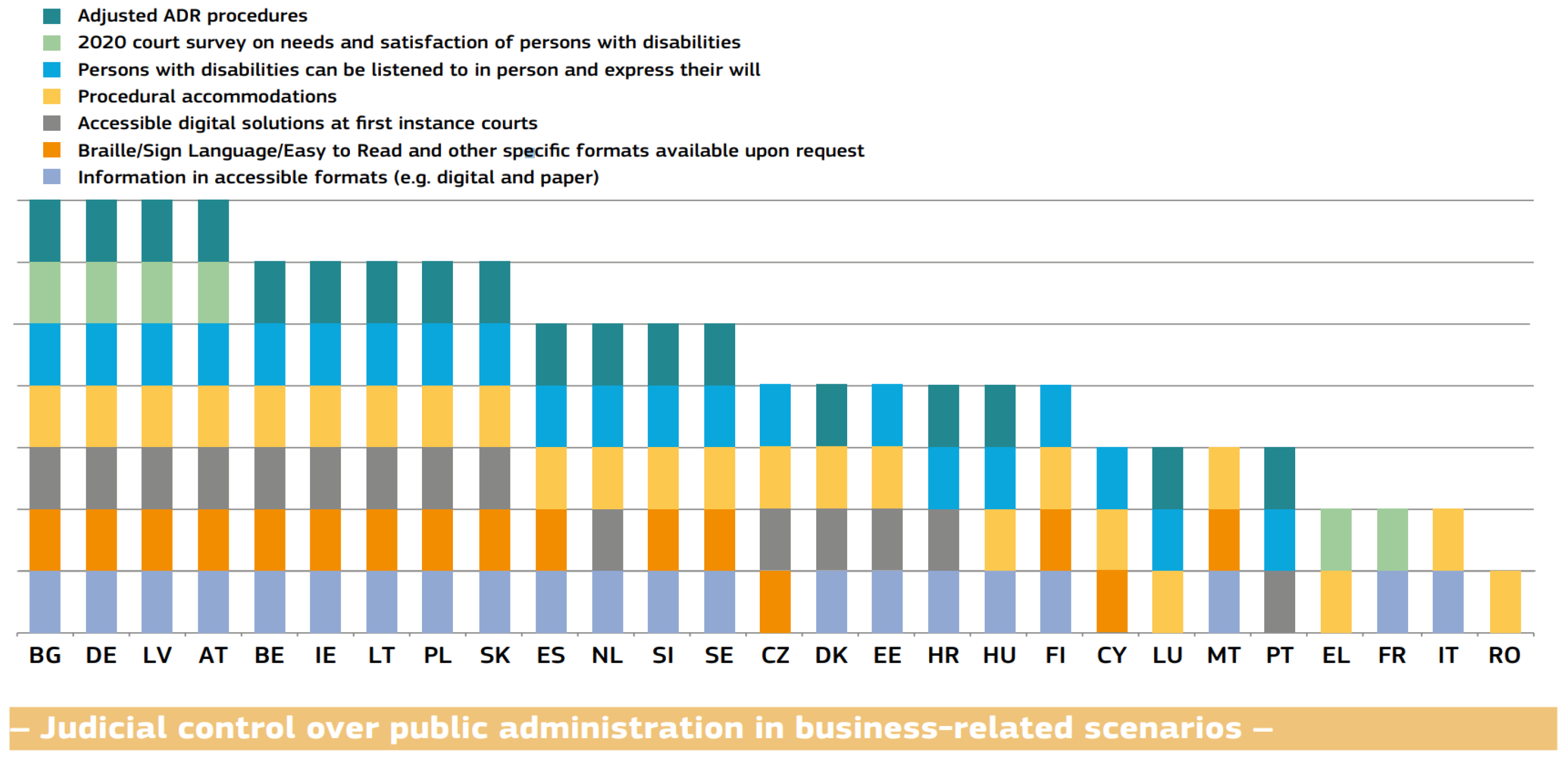 Ijerph 20 03359 g001