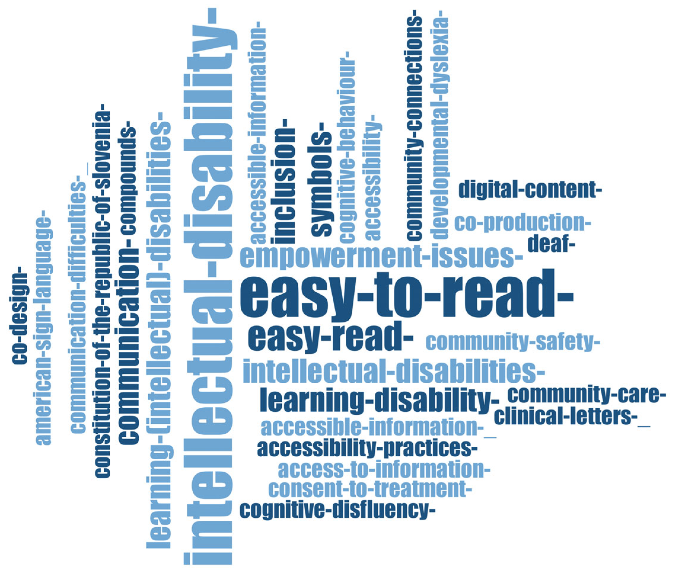 Ijerph 20 03359 g006