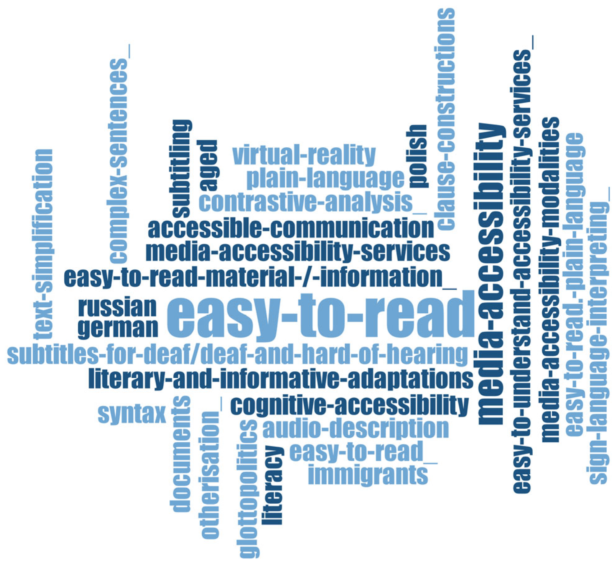 Ijerph 20 03359 g007