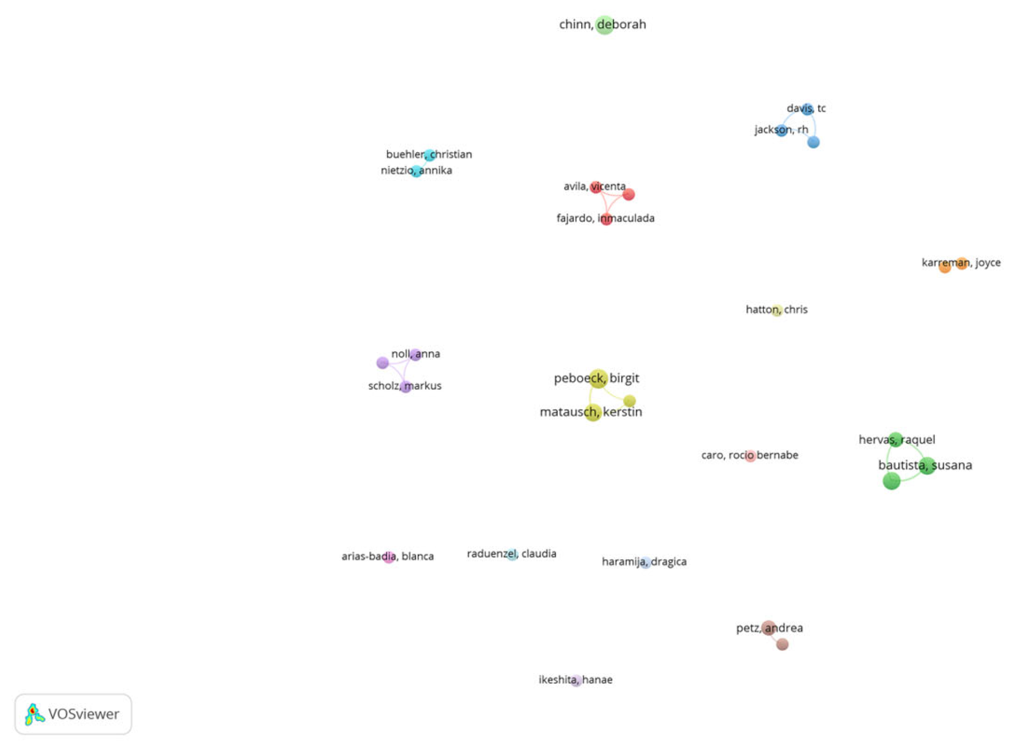 Ijerph 20 03359 g008