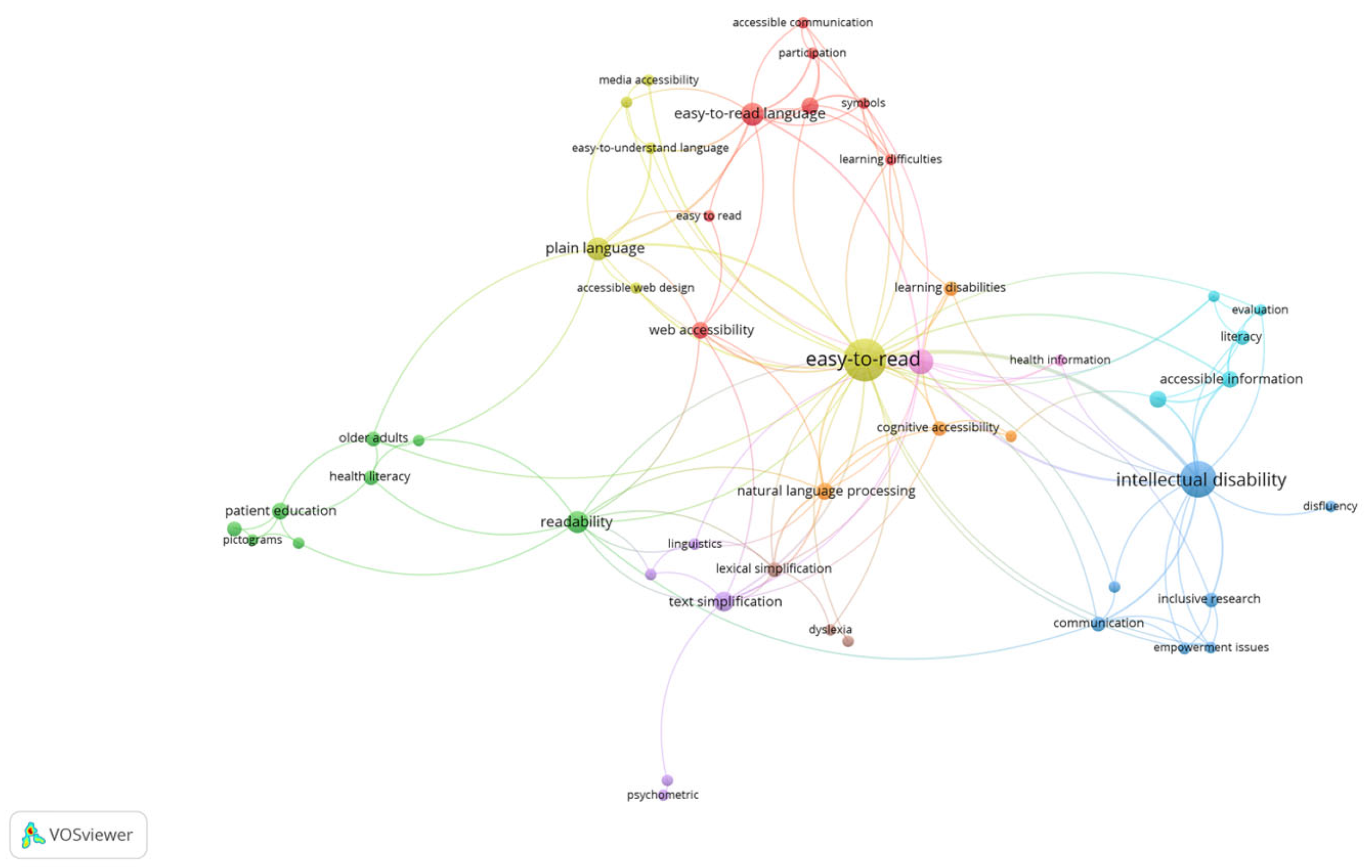 Ijerph 20 03359 g011