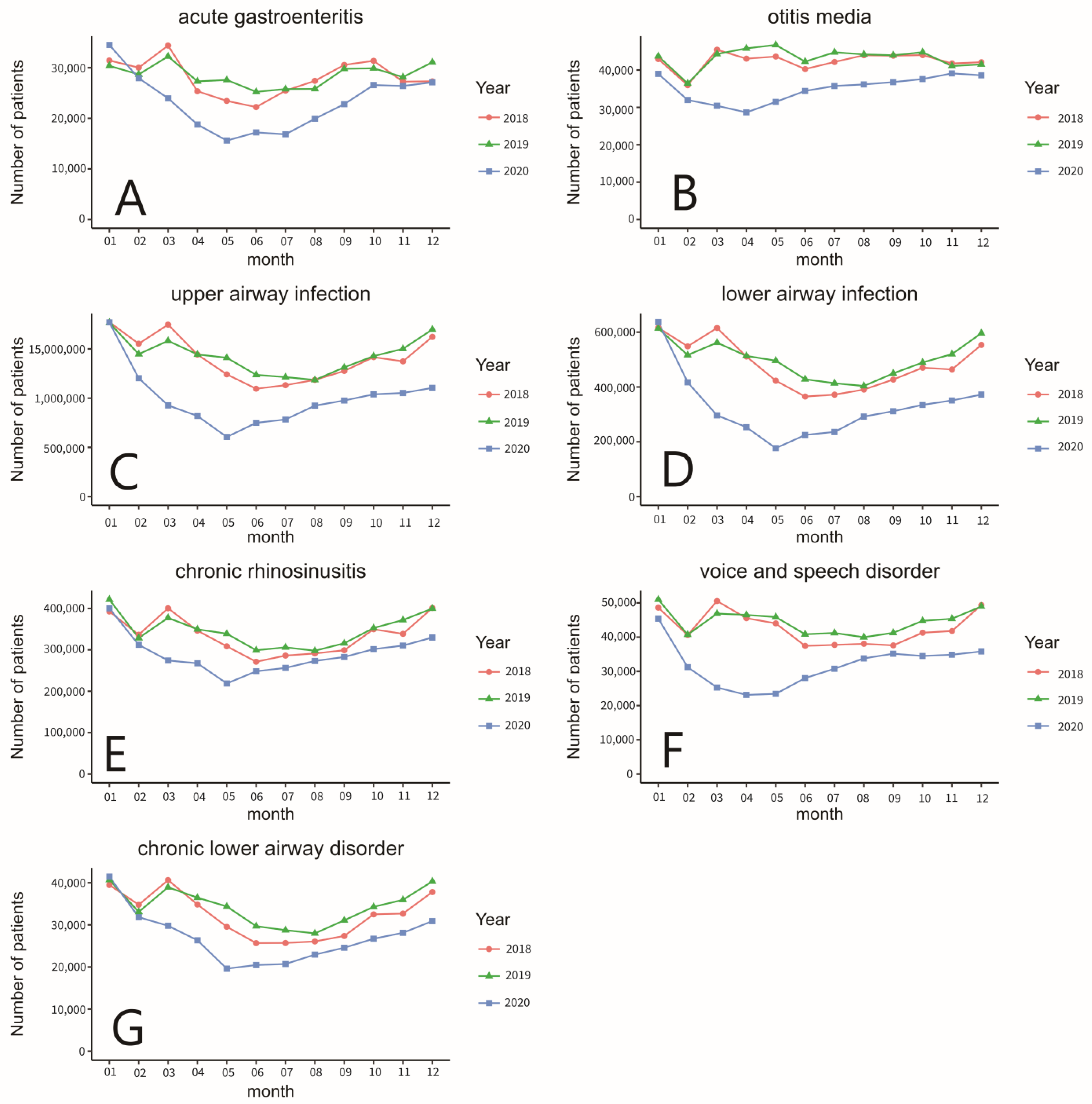 Ijerph 20 03371 g003