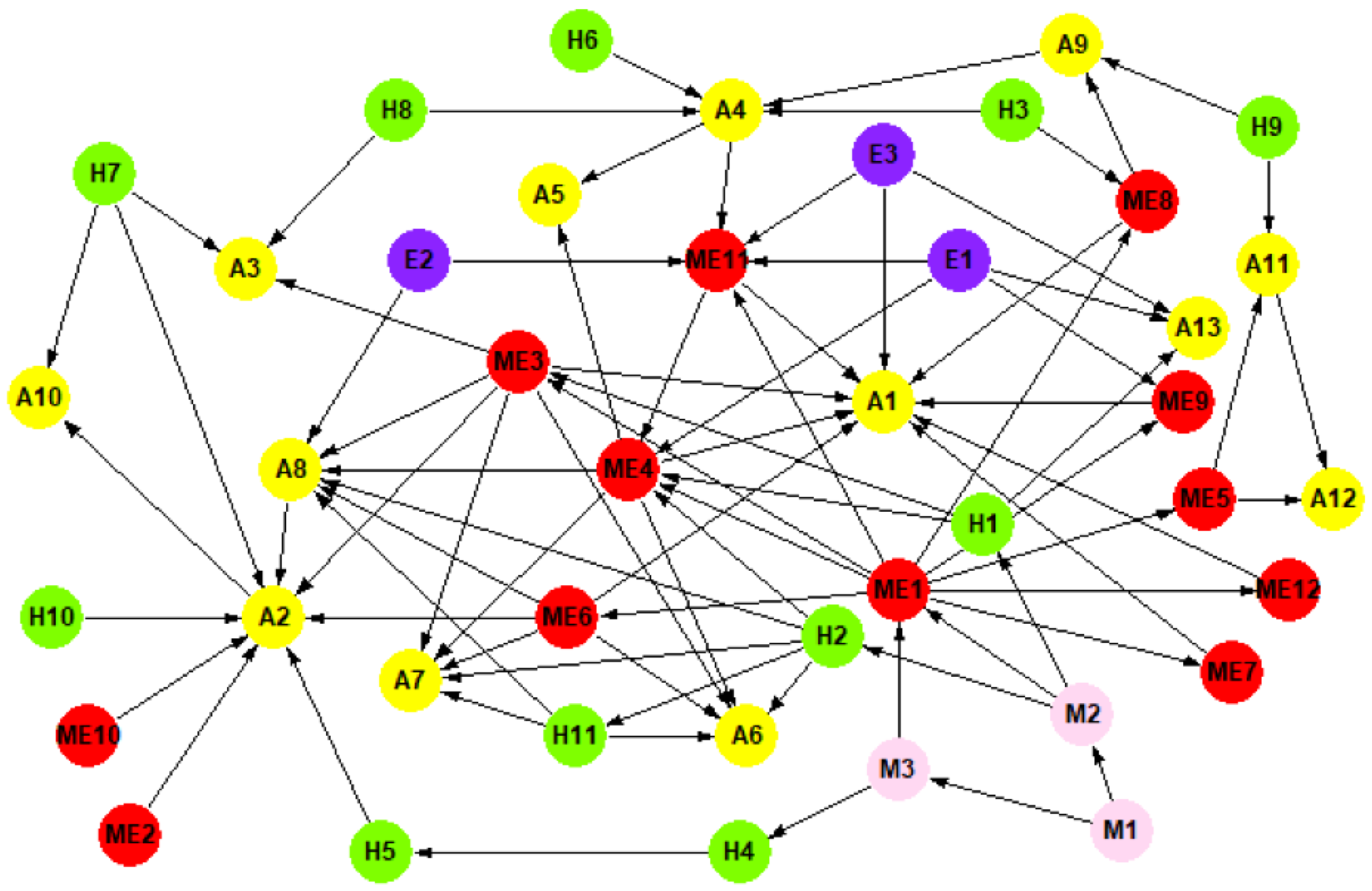 Ijerph 20 03386 g004