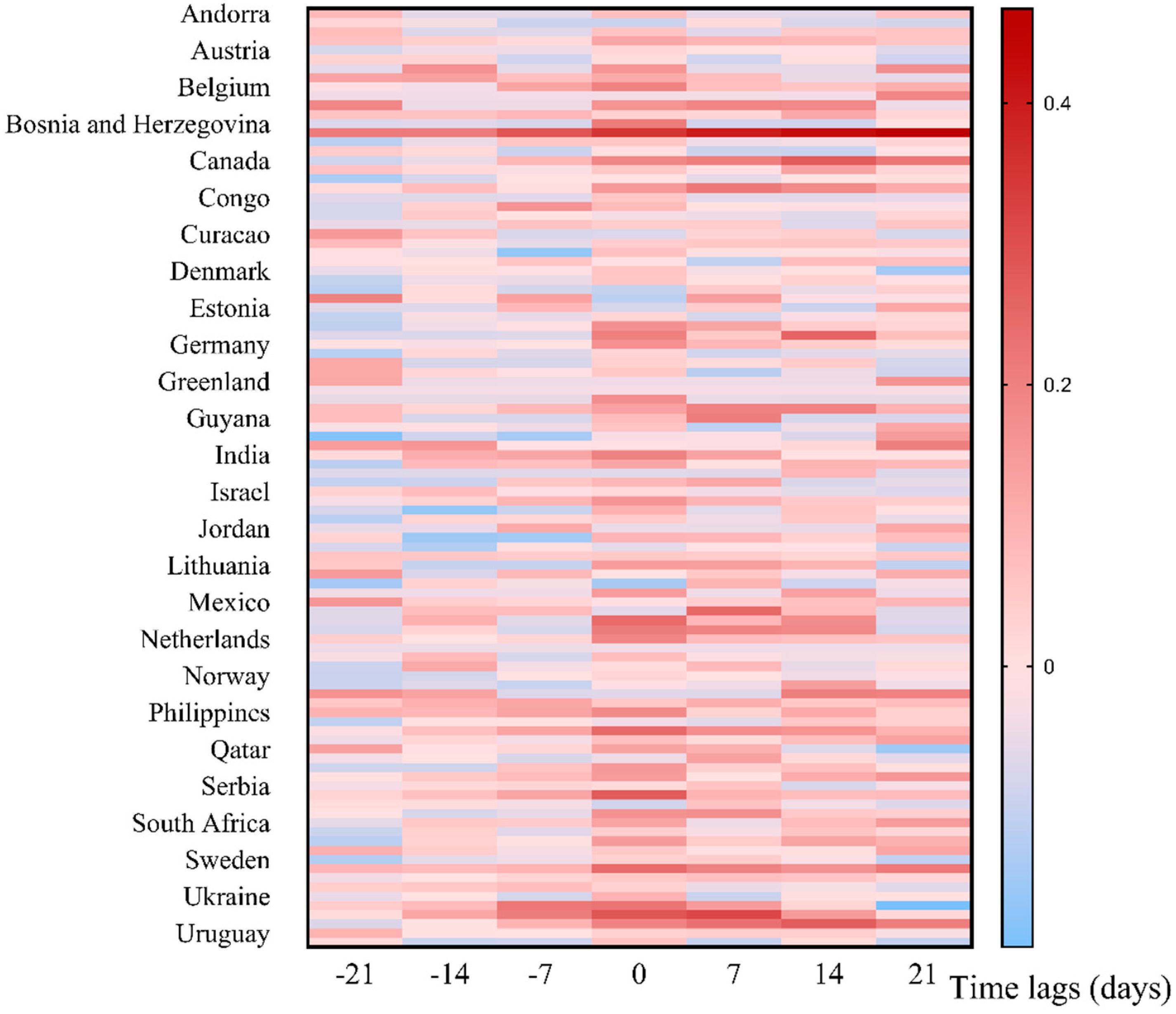 Ijerph 20 03395 g003