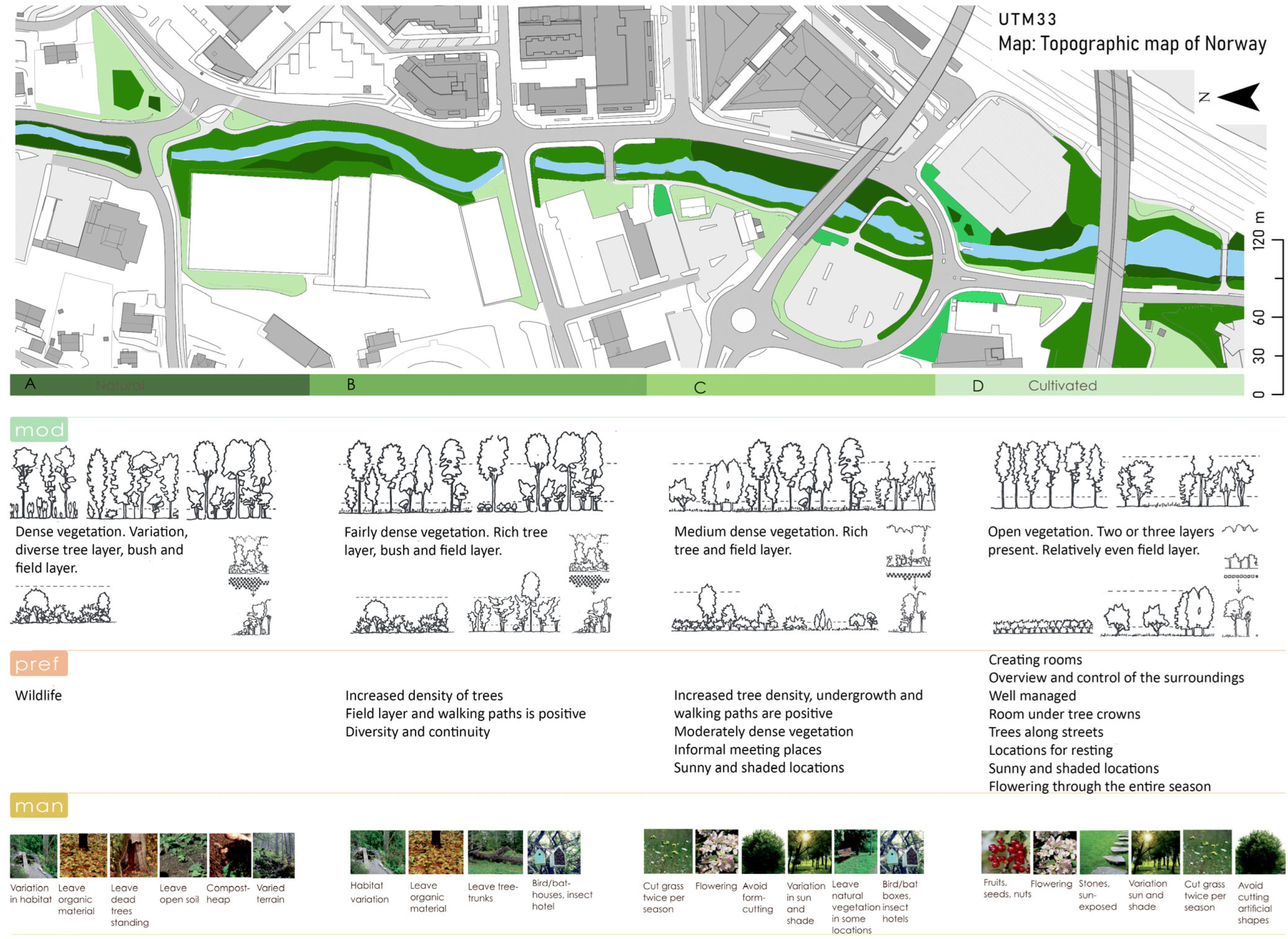 Ijerph 20 03410 g004 Ijerph 20 03410 g004