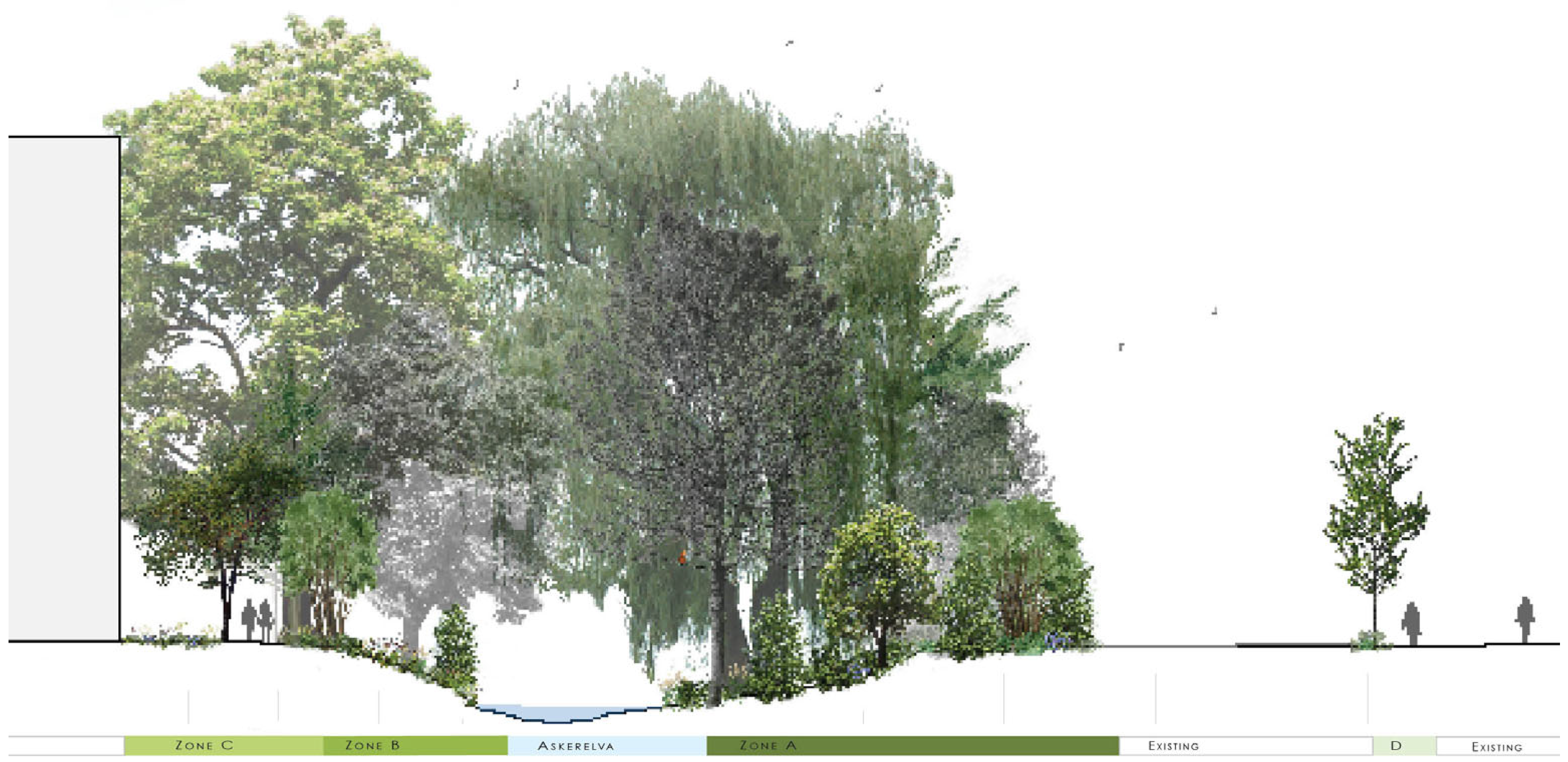 Ijerph 20 03410 g005 Ijerph 20 03410 g005