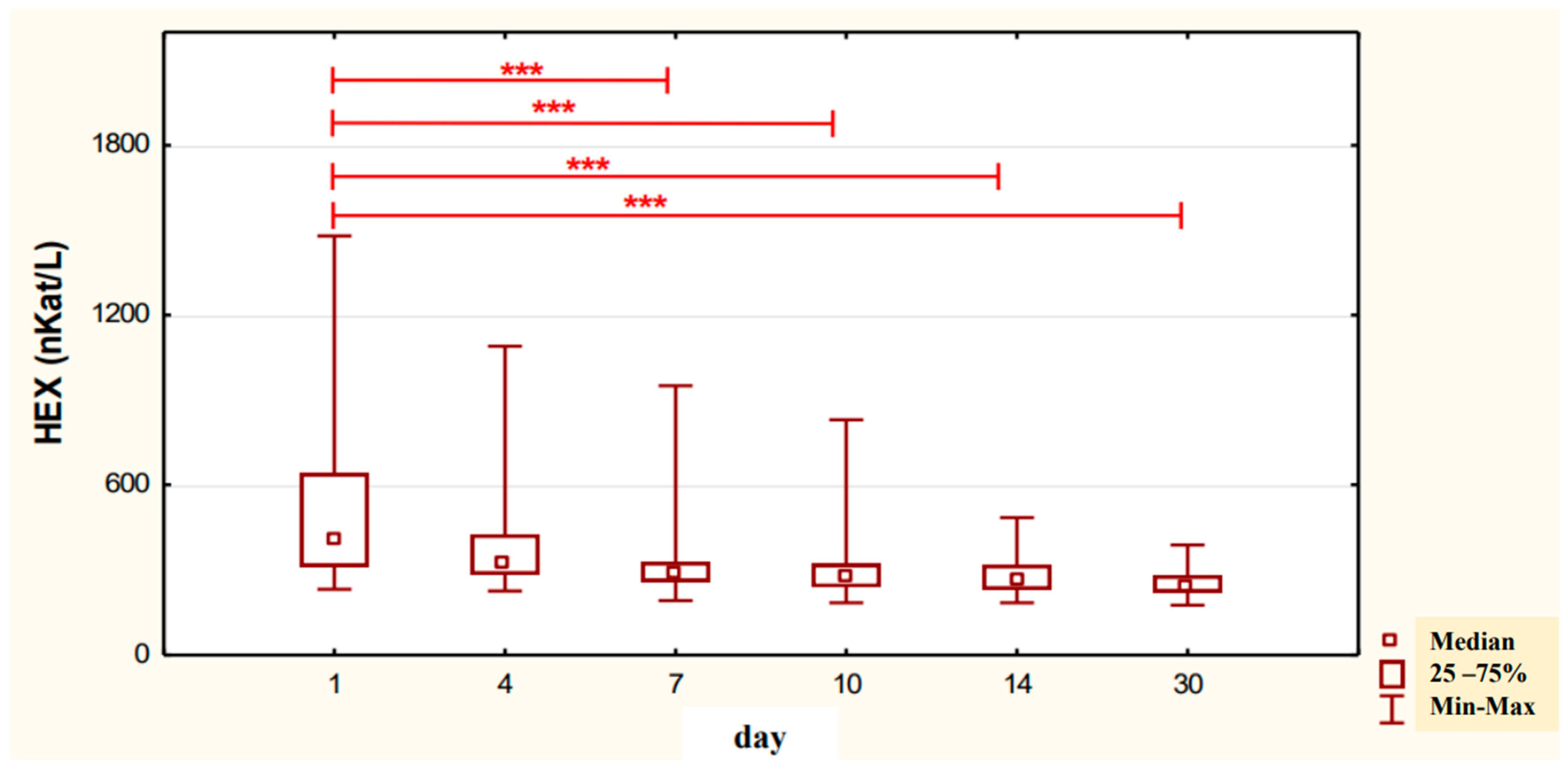 Ijerph 20 03413 g001