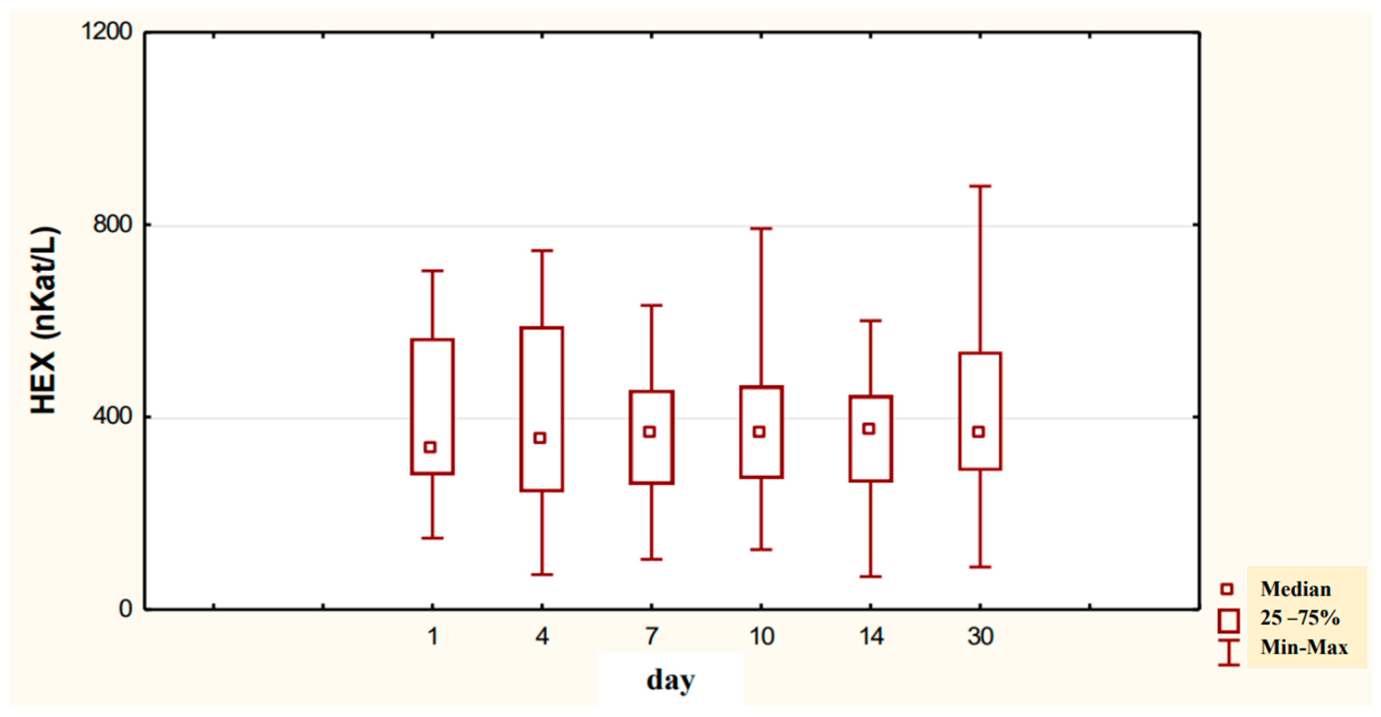 Ijerph 20 03413 g002