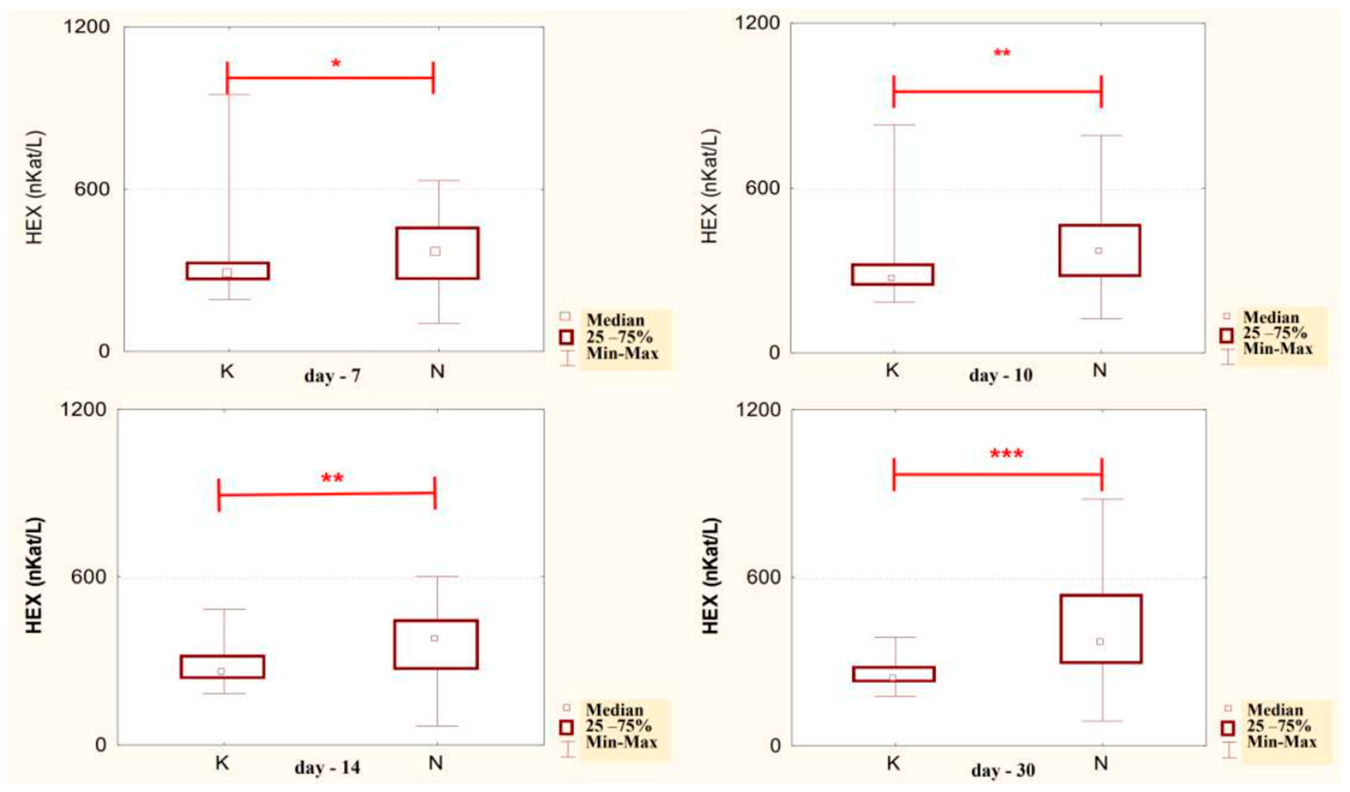 Ijerph 20 03413 g003