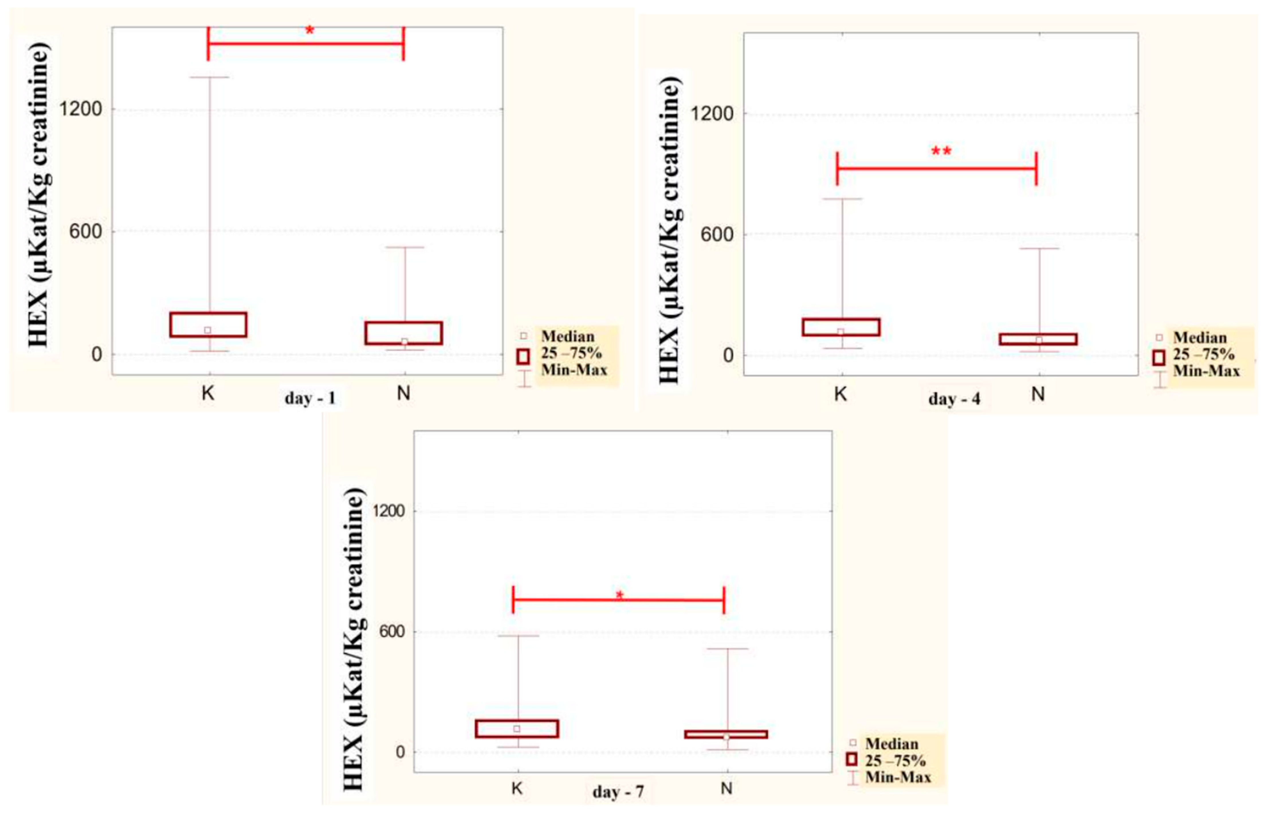 Ijerph 20 03413 g009