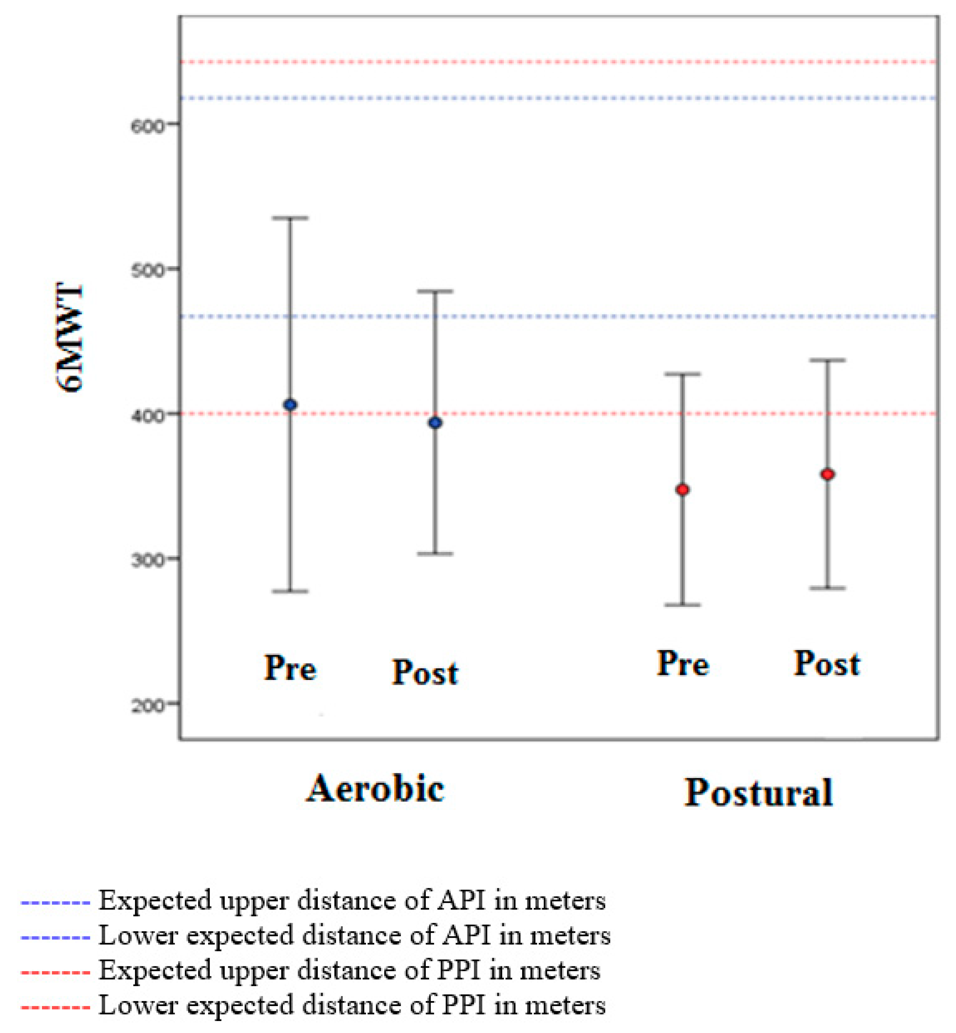 Ijerph 20 03421 g002